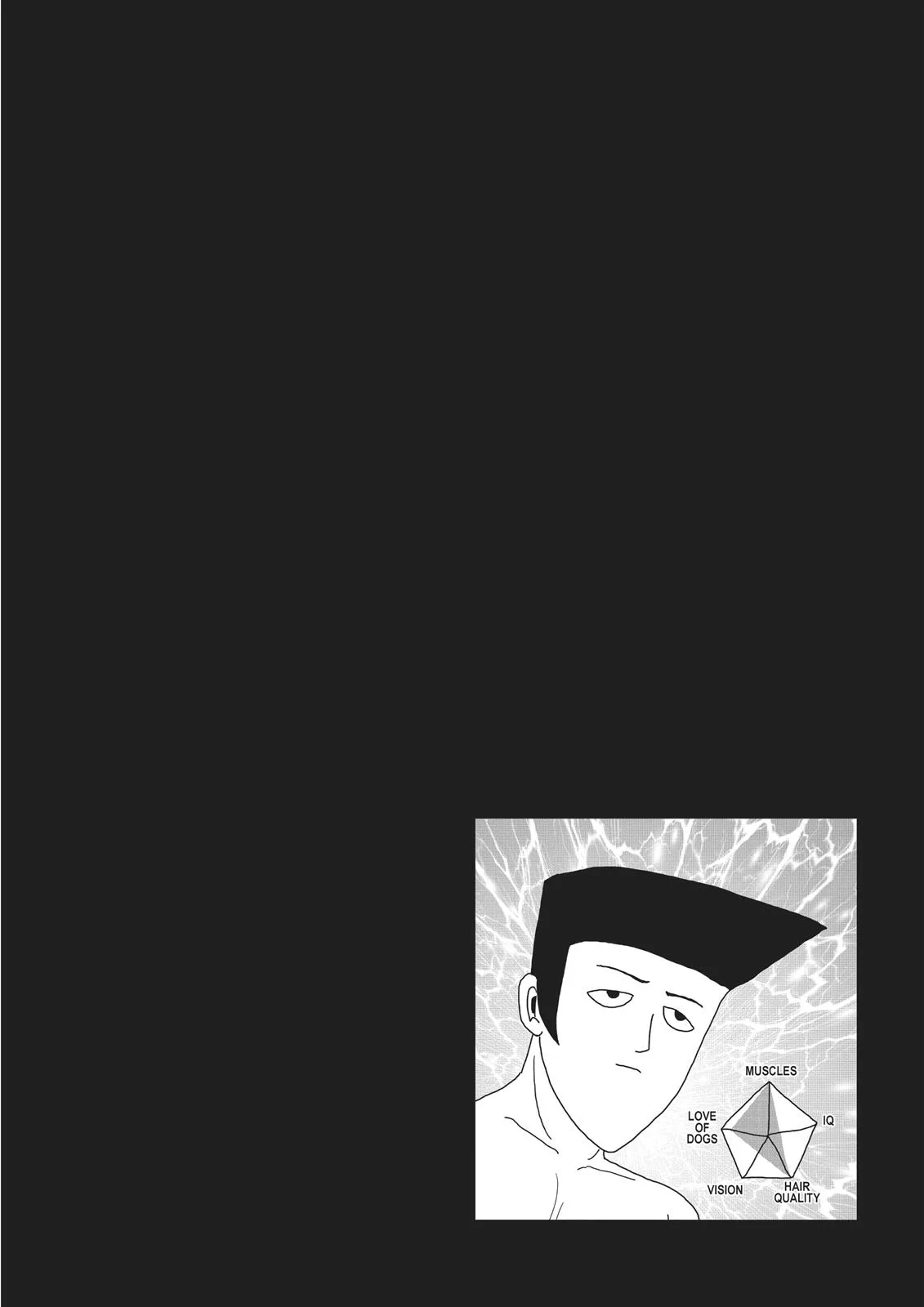 Mob Psycho 100, chapter 10, page 19