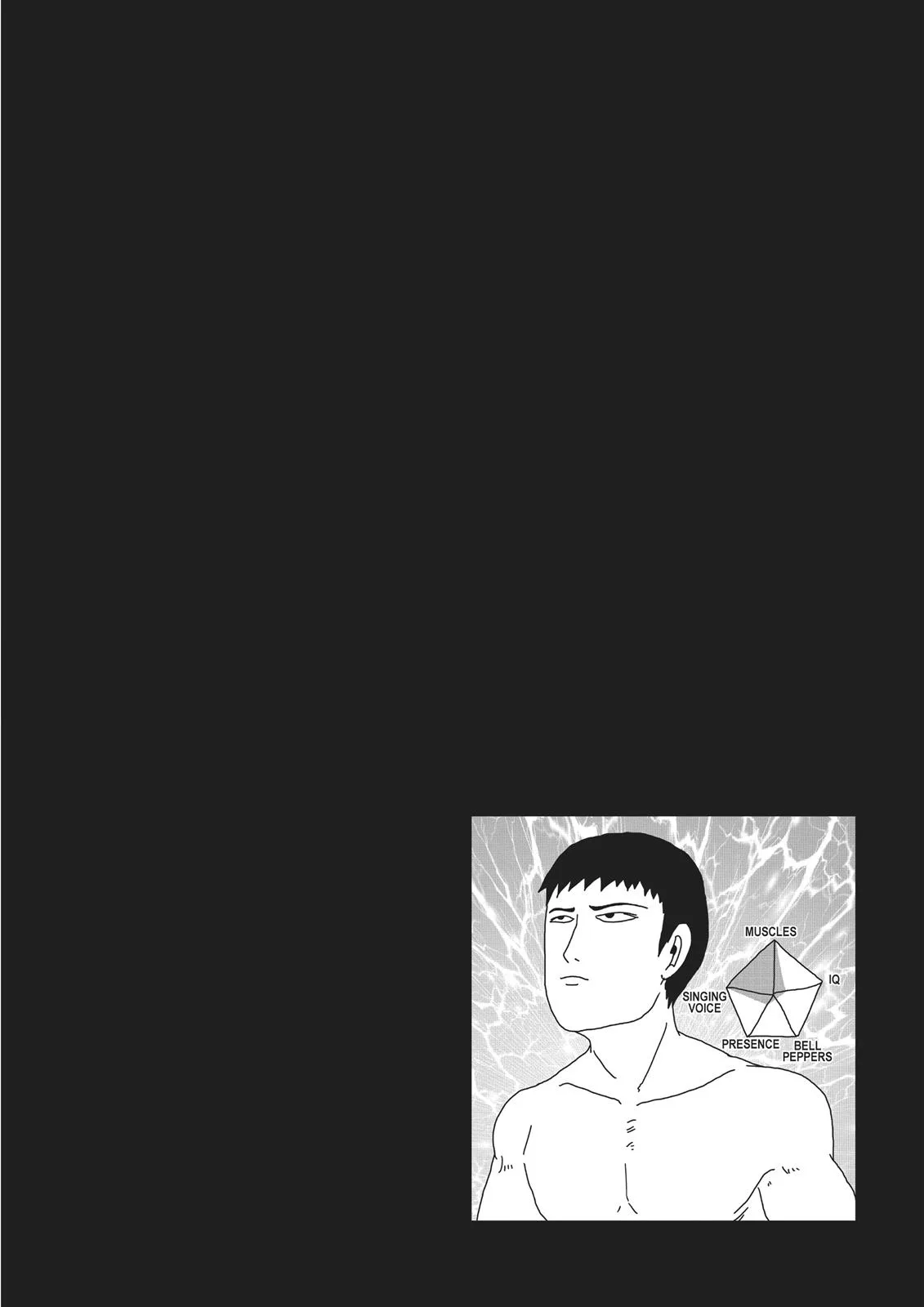 Mob Psycho 100, chapter 12, page 17