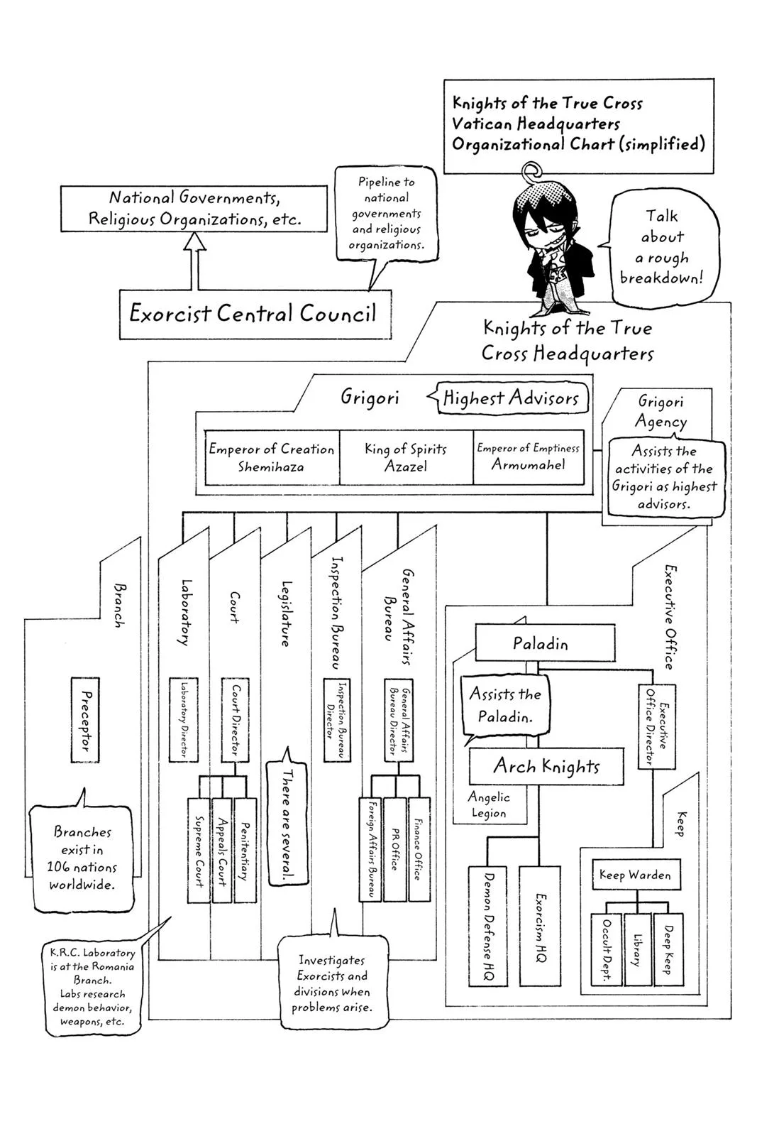 Blue Exorcist, chapter 98, page 50