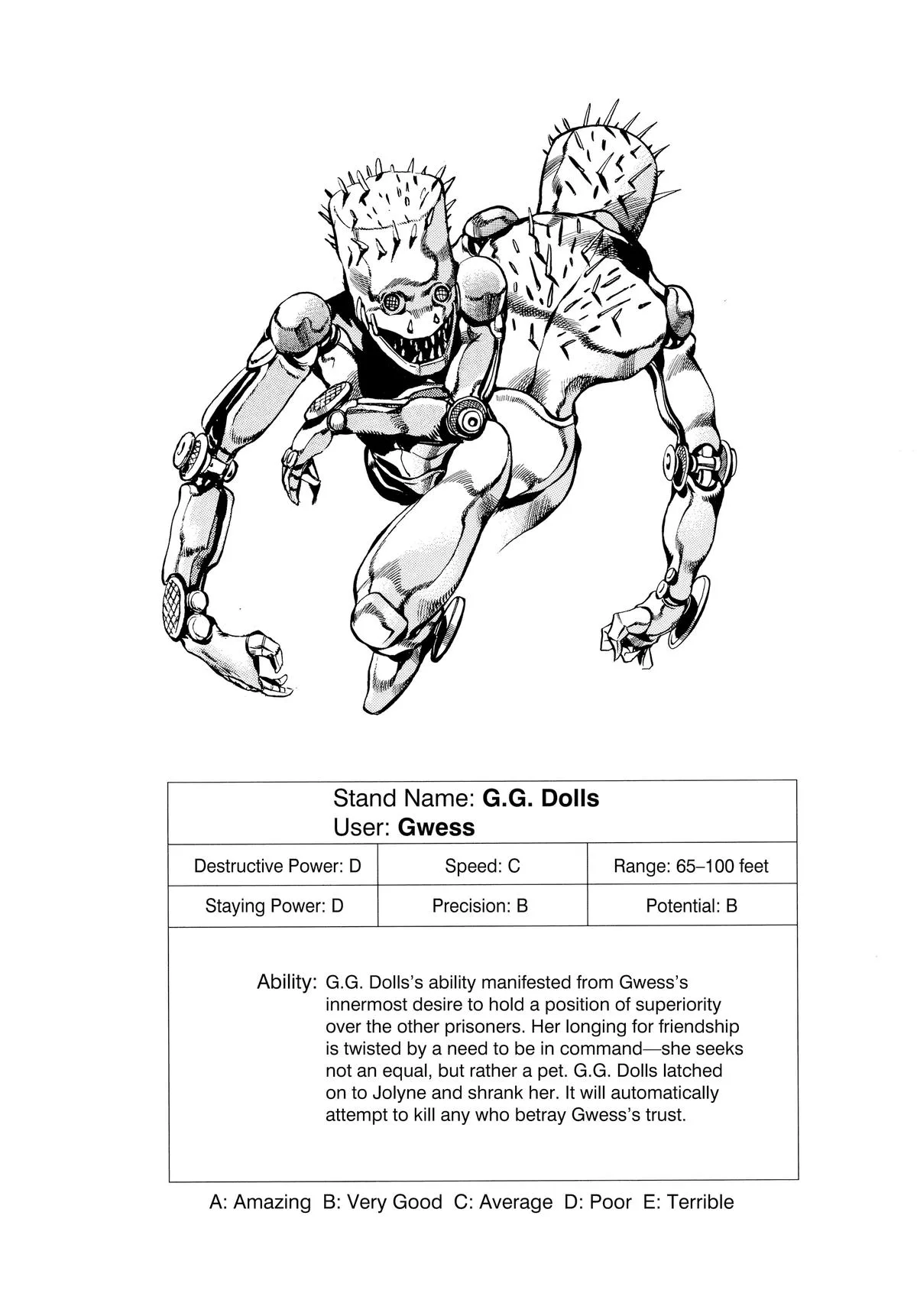 JoJo's Bizarre Adventure - Part 6 - Stone Ocean, chapter 10, page 2