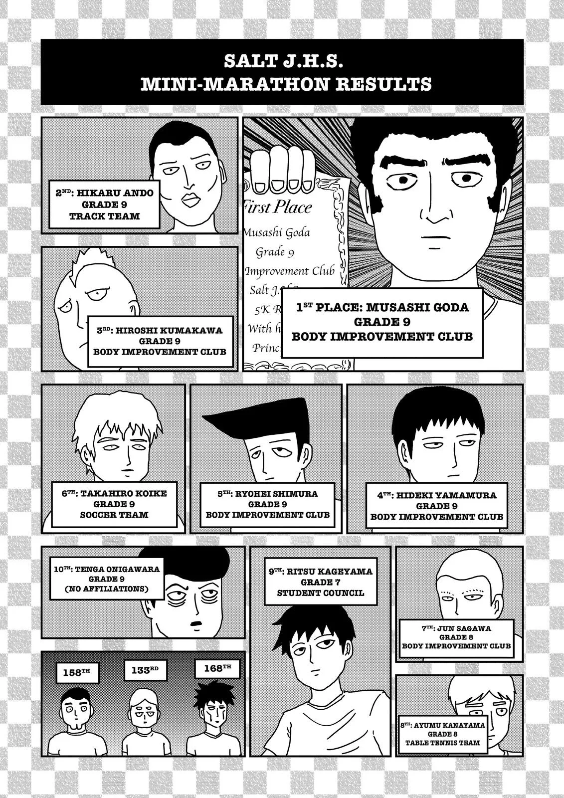 Mob Psycho 100, chapter 75, page 21