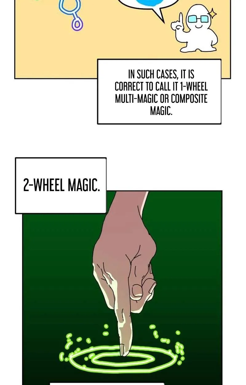 Archmage Curriculum, chapter 47, page 4