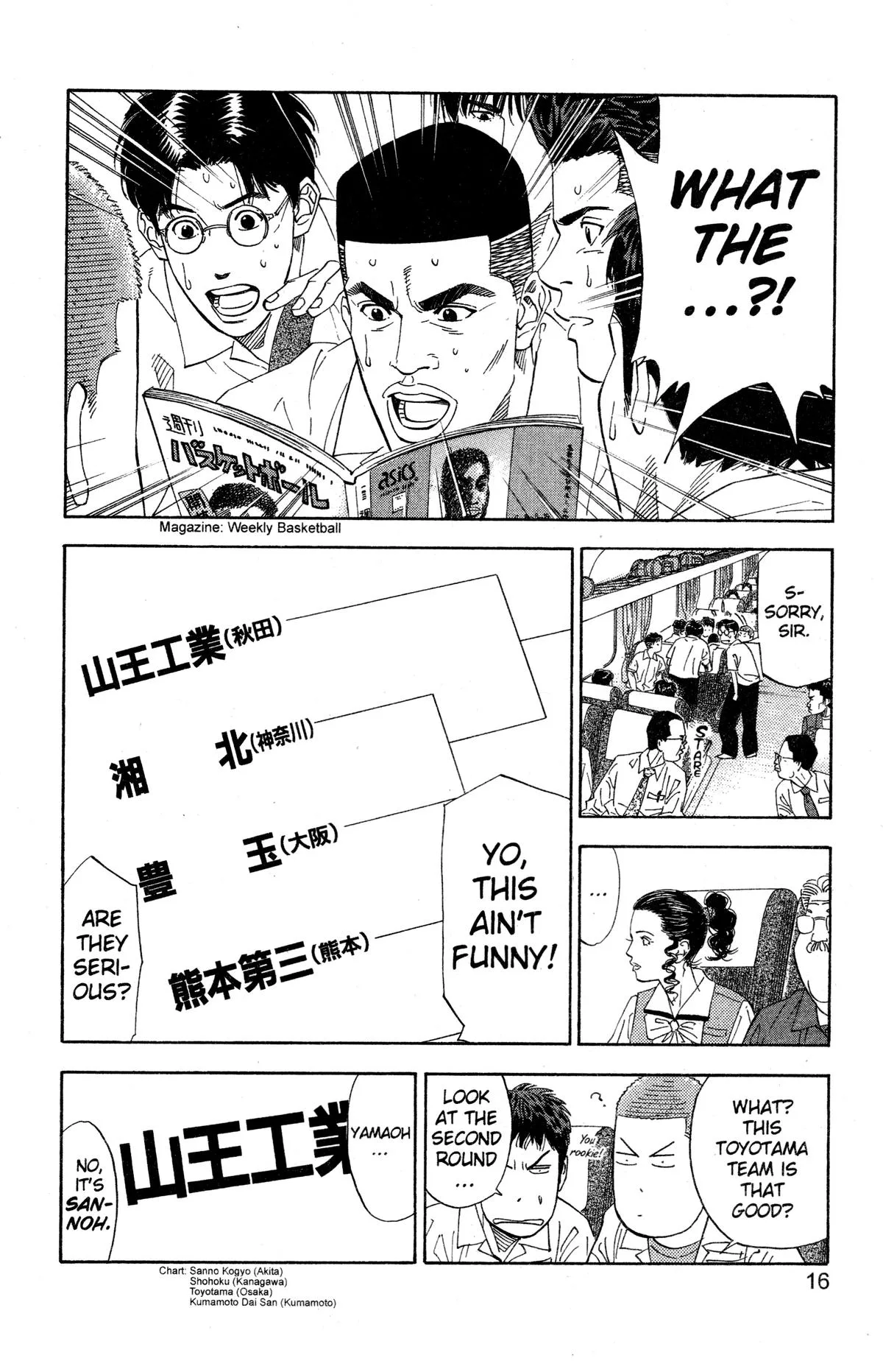 Slam Dunk, chapter 198, page 15