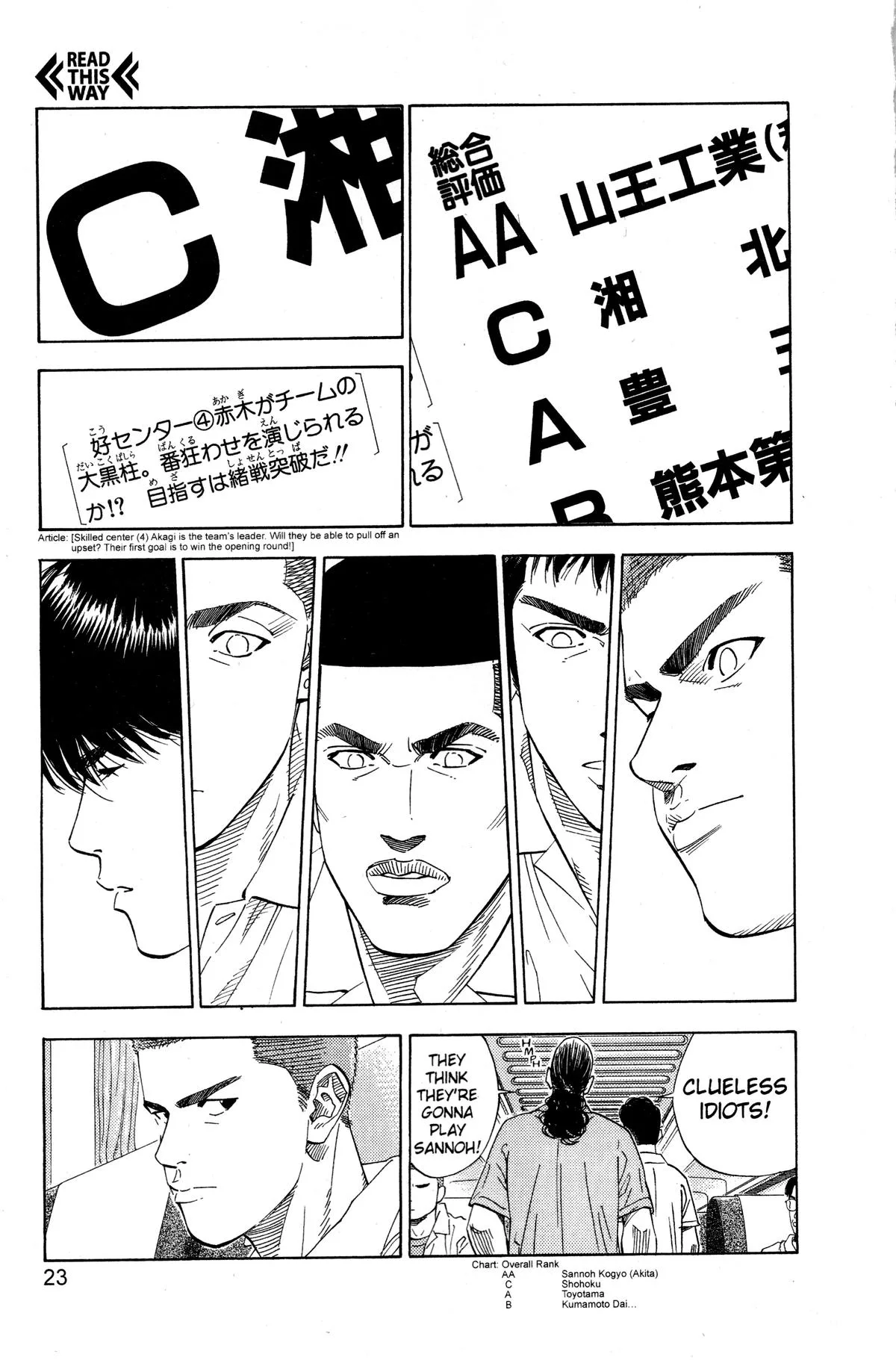 Slam Dunk, chapter 198, page 22