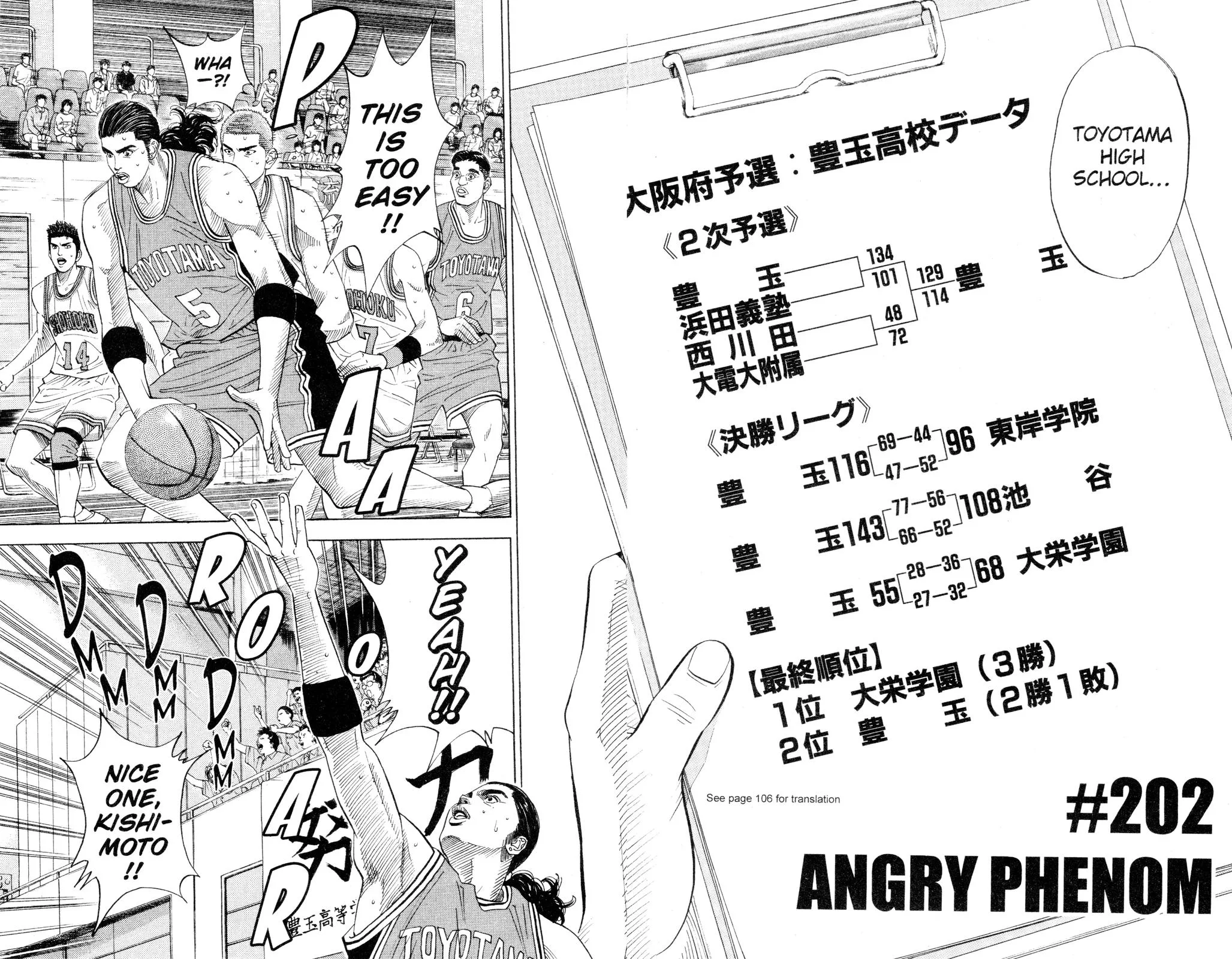 Slam Dunk, chapter 202, page 2