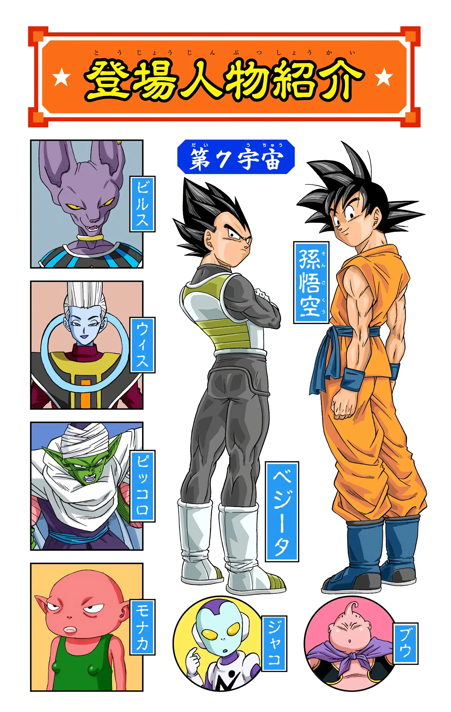 Dragon Ball Super Colored Manga, chapter 10, page 3