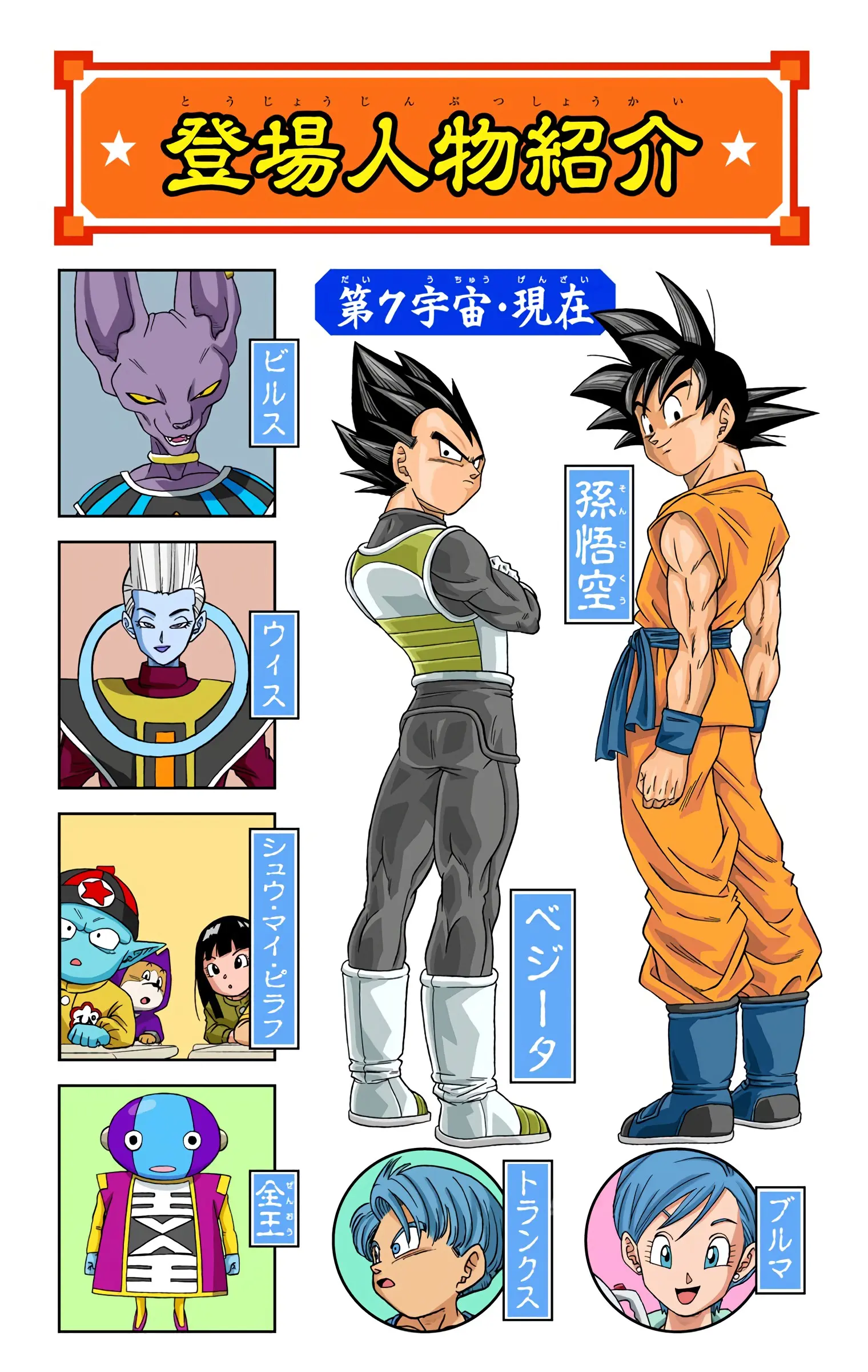 Dragon Ball Super Colored Manga, chapter 16, page 3