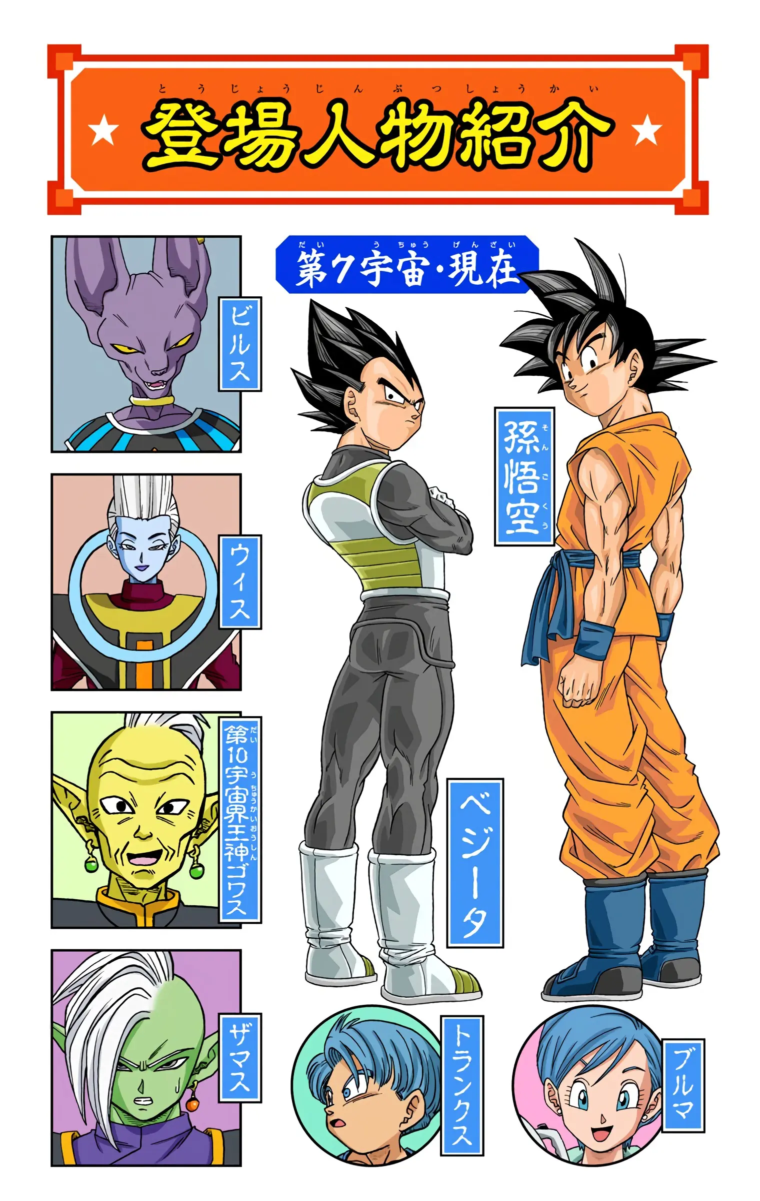 Dragon Ball Super Colored Manga, chapter 21, page 3