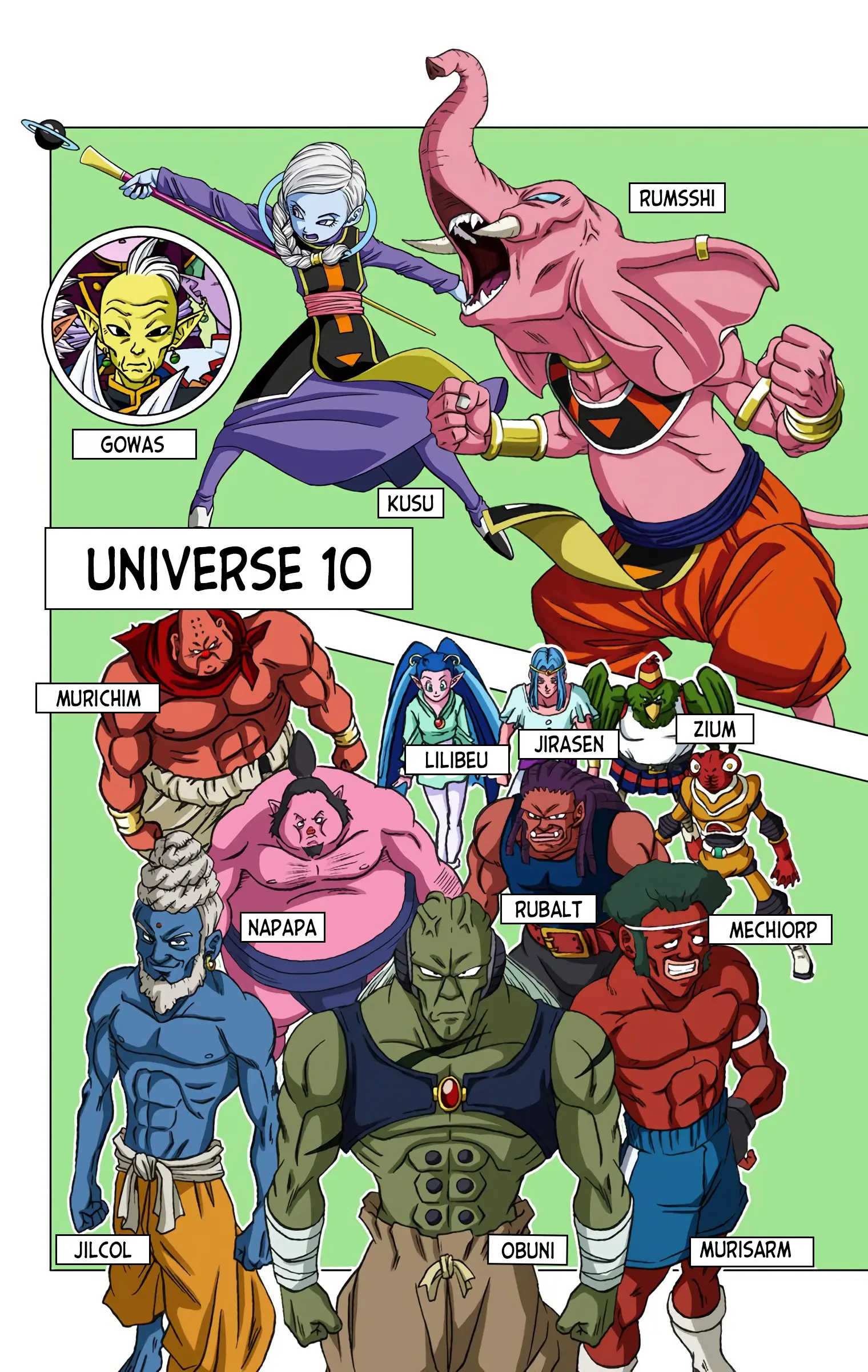 Dragon Ball Super Colored Manga, chapter 40, page 46