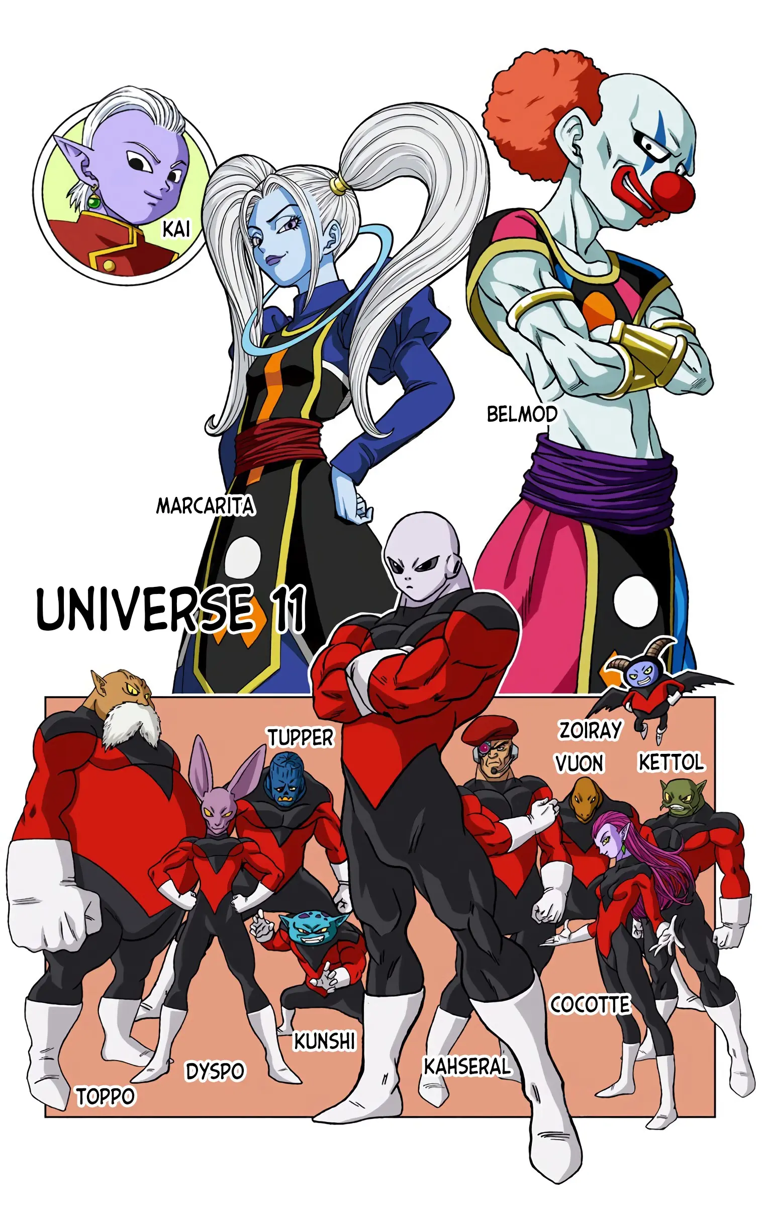 Dragon Ball Super Colored Manga, chapter 41, page 51