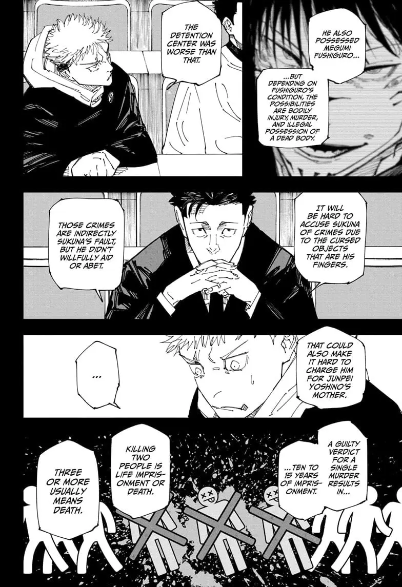 Jujutsu Kaisen (JJK) Manga Online, chapter 244, page 6