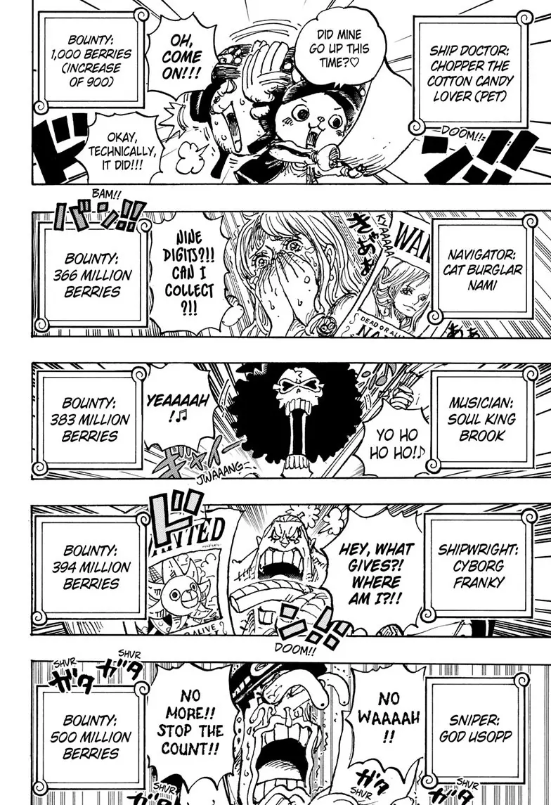 One Piece Manga, chapter 1058, page 5