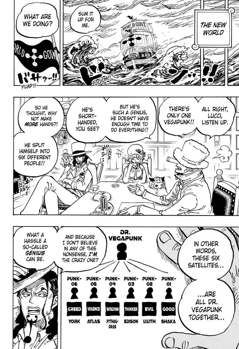 One Piece Manga, chapter 1062, page 14