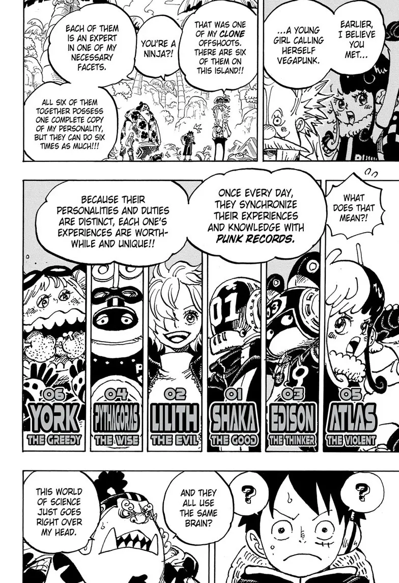 One Piece Manga, chapter 1067, page 4