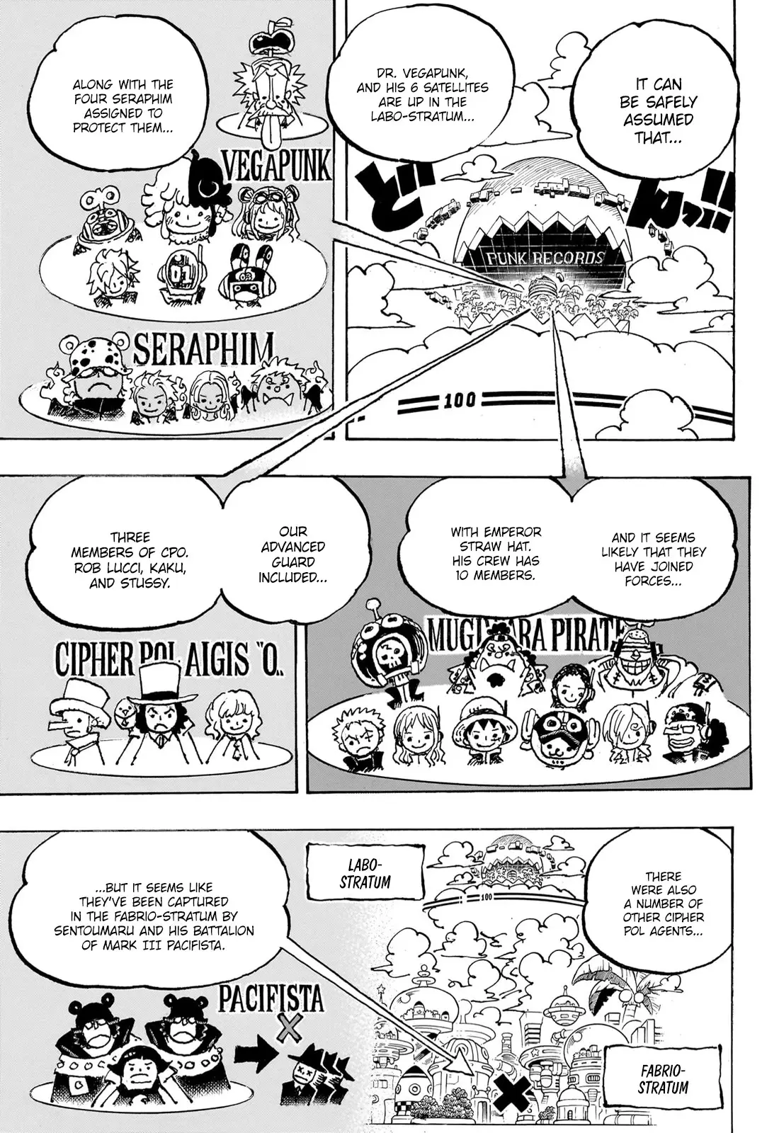 One Piece Manga, chapter 1089, page 11