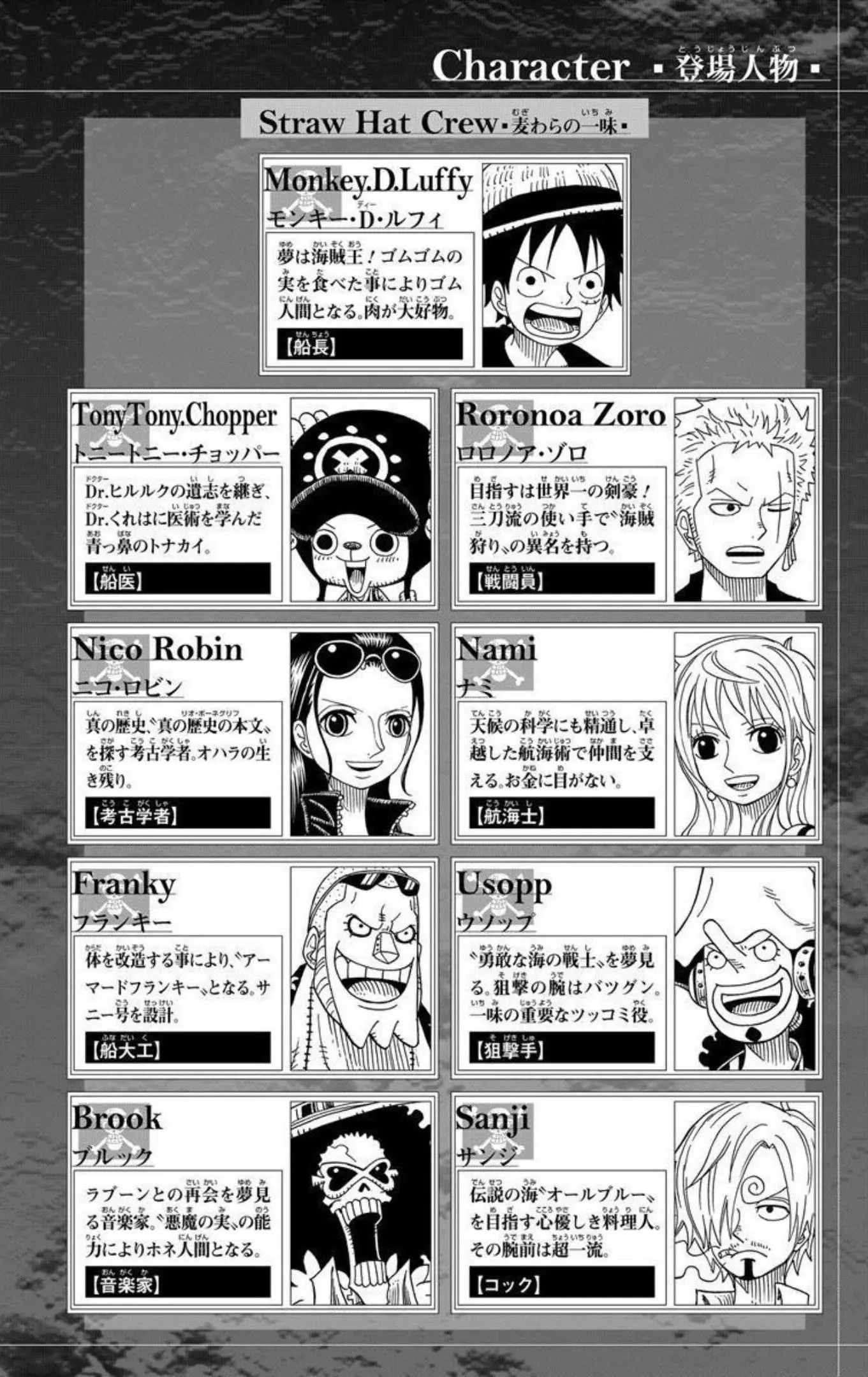One Piece Party, chapter 6, page 4