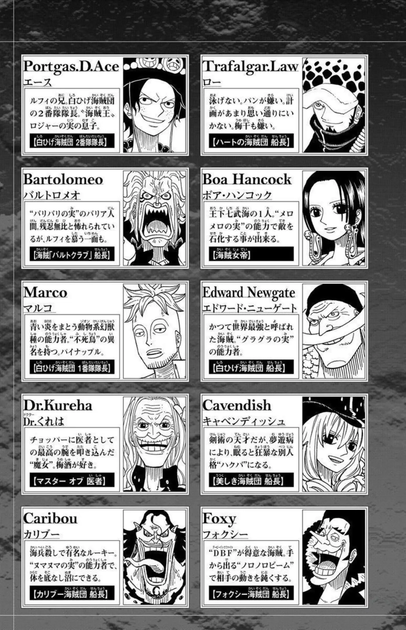 One Piece Party, chapter 6, page 5