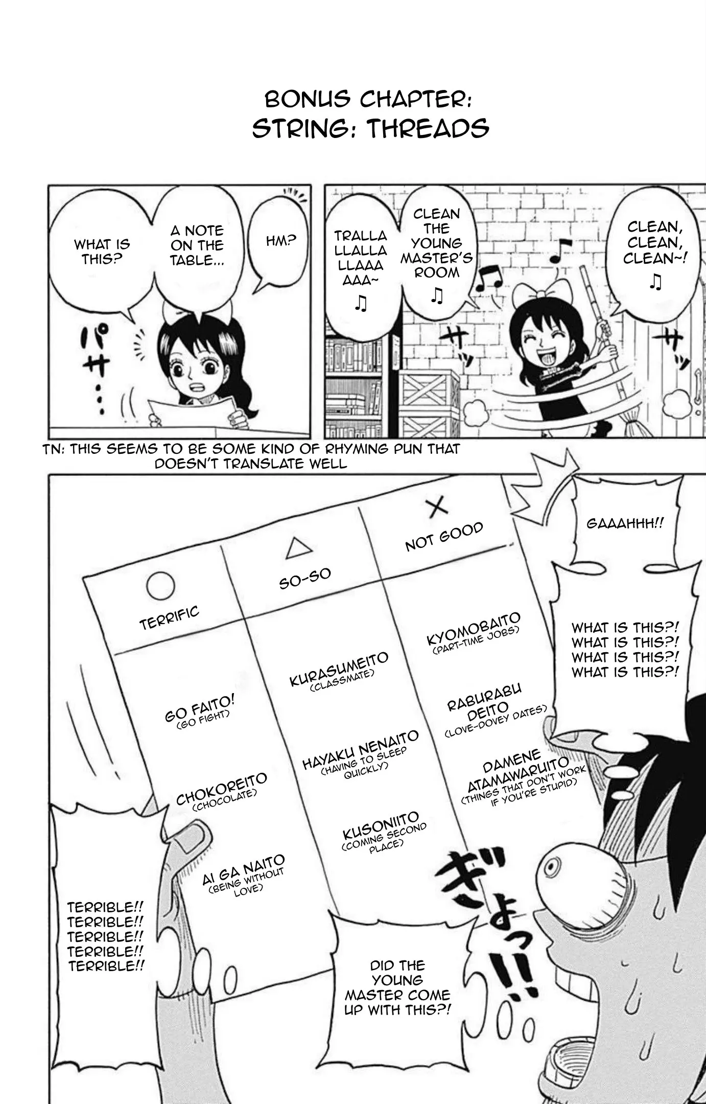 One Piece Party, chapter 10, page 33