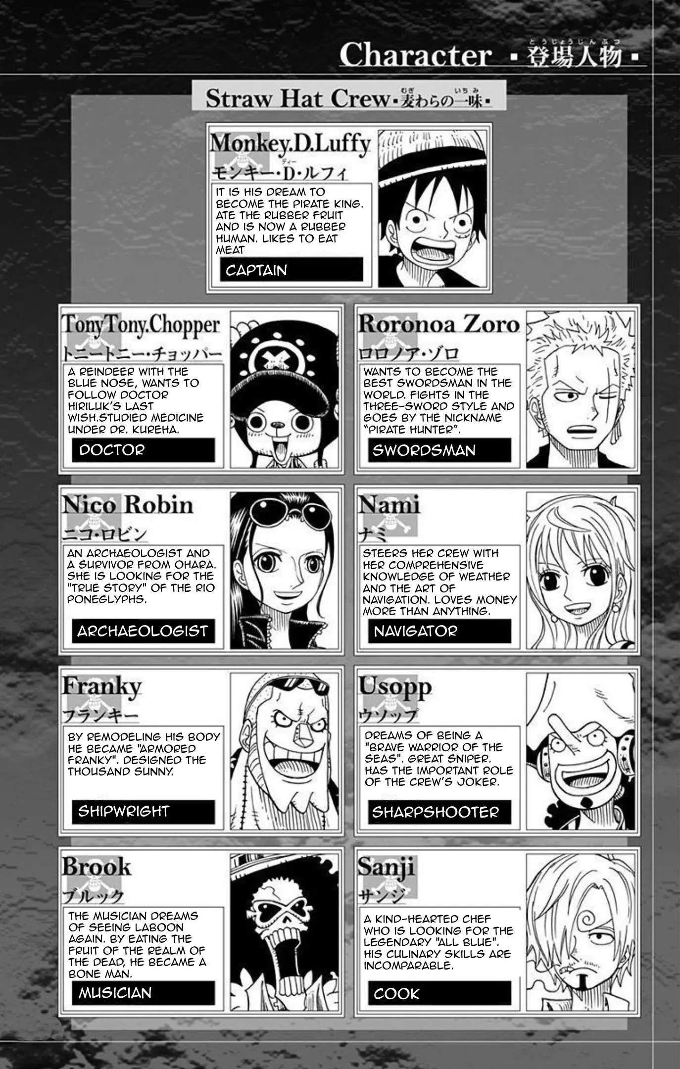 One Piece Party, chapter 11, page 3