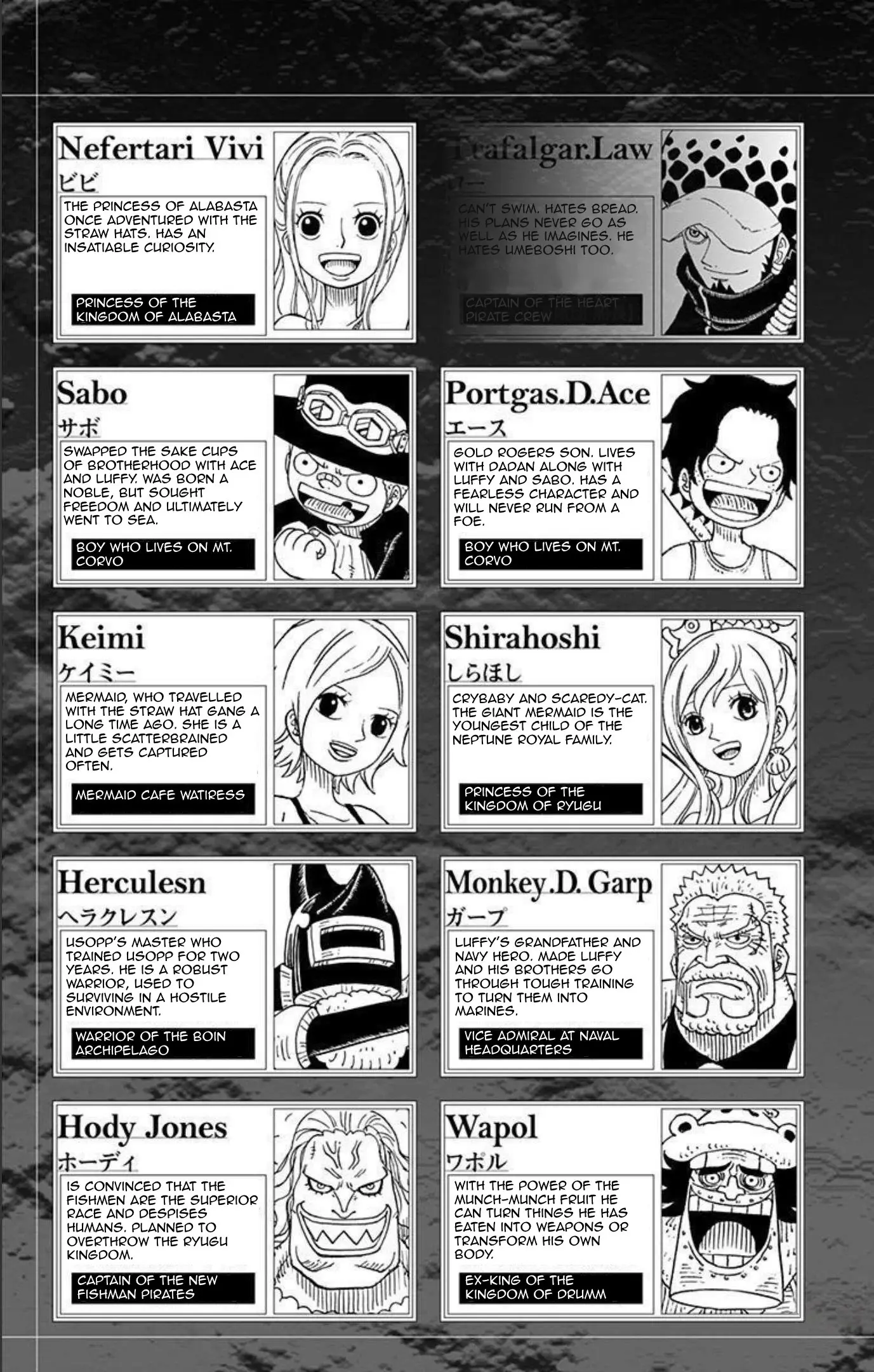 One Piece Party, chapter 11, page 4