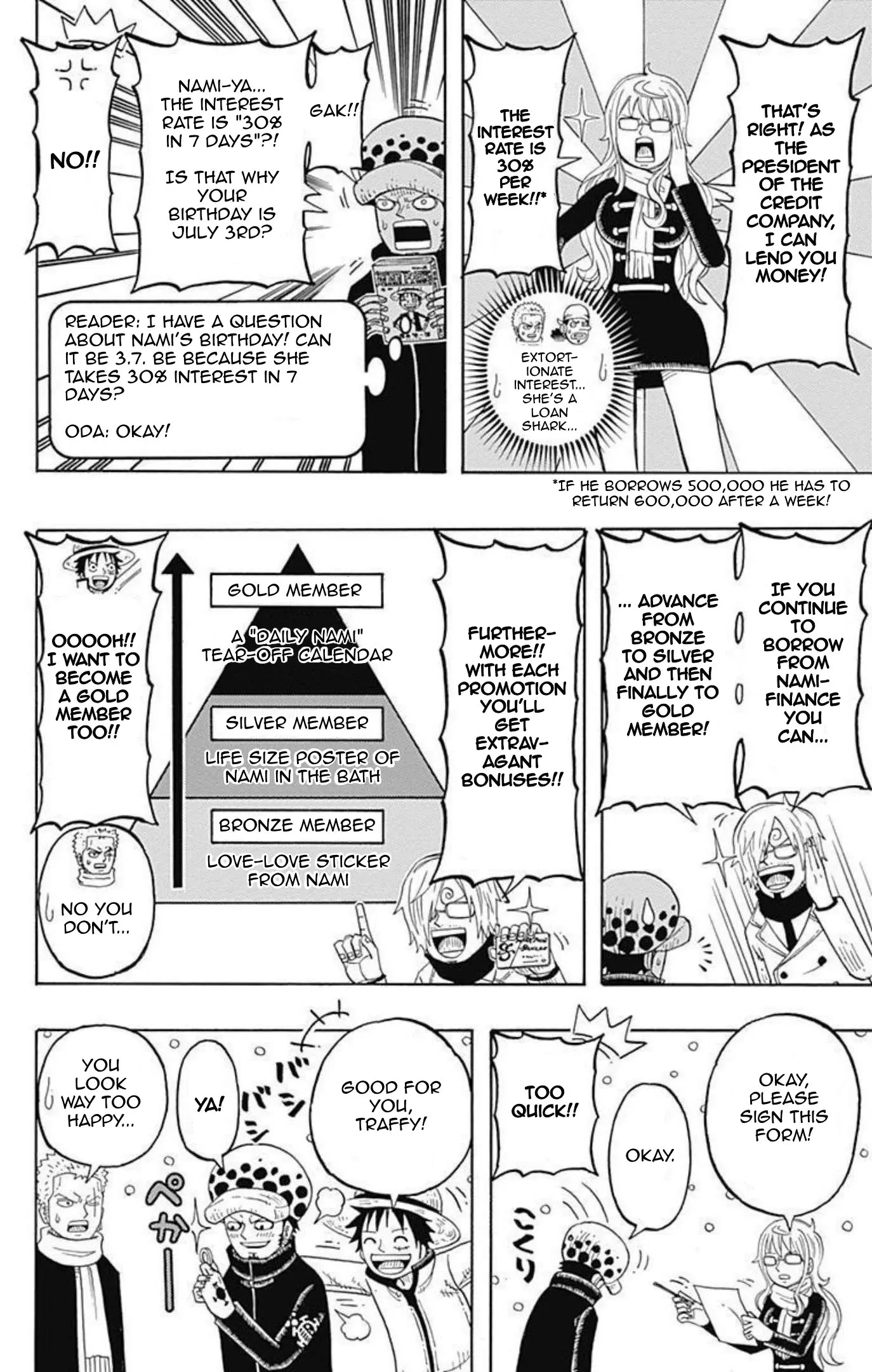 One Piece Party, chapter 11, page 15