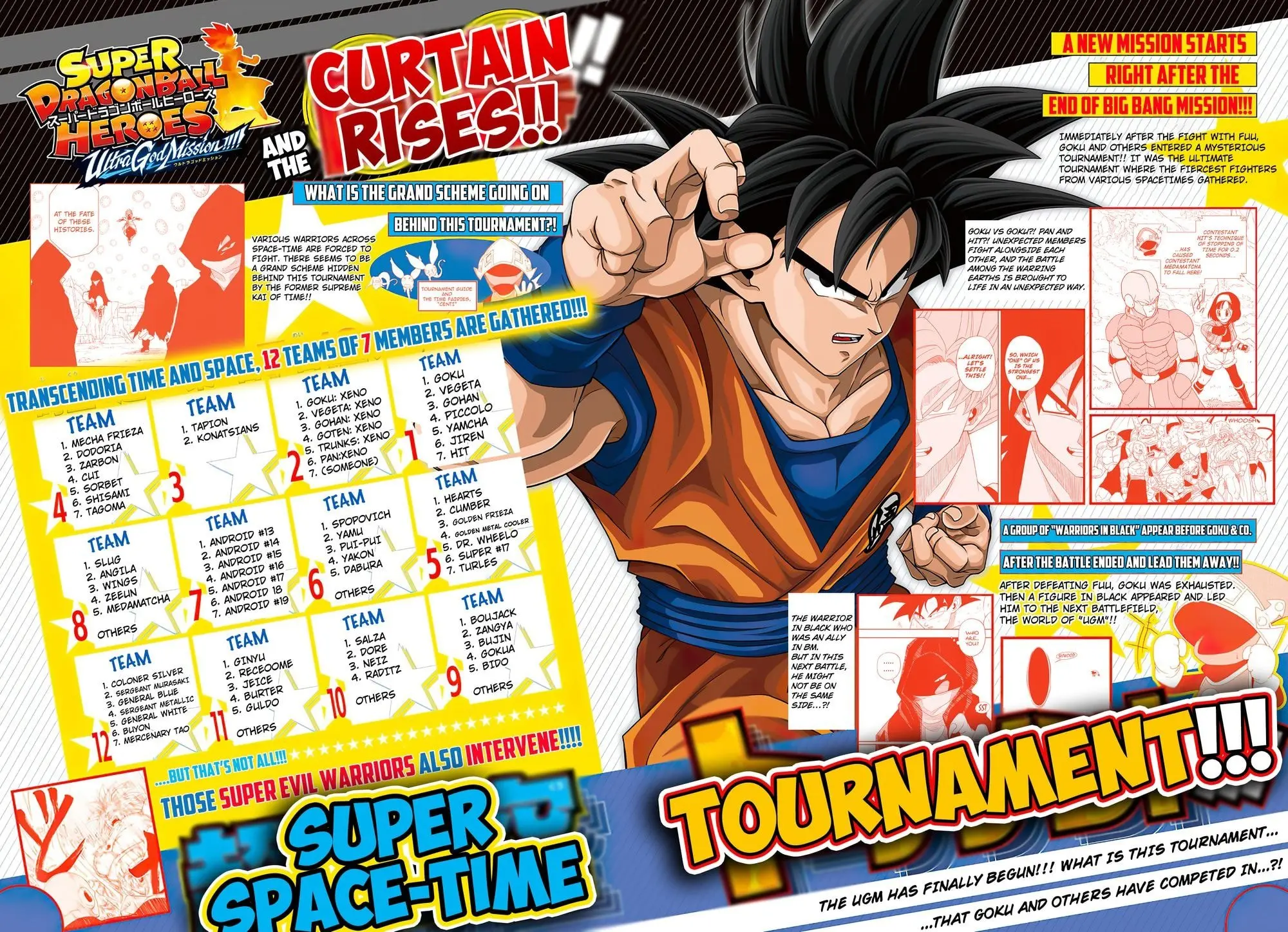 Super Dragon Ball Heroes: Ultra God Mission, chapter 2, page 2