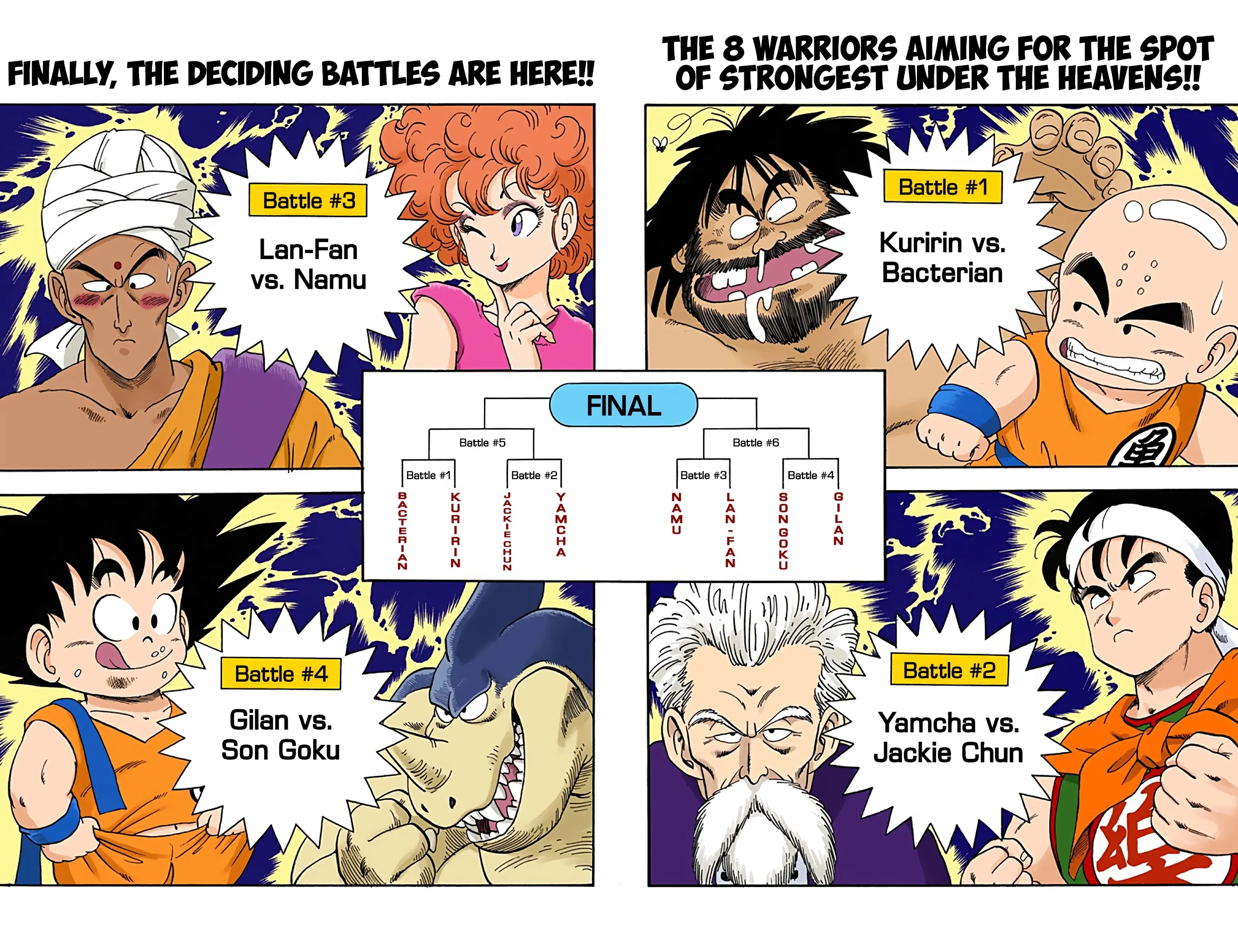 Dragon Ball Colored Manga, chapter 35, page 14