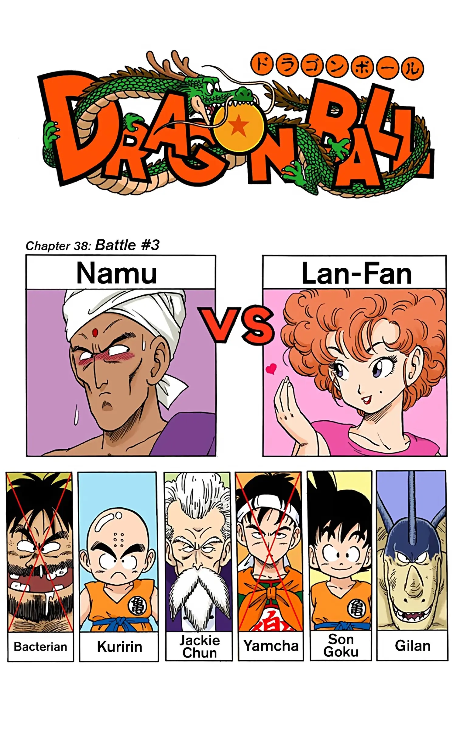 Dragon Ball Colored Manga, chapter 38, page 1