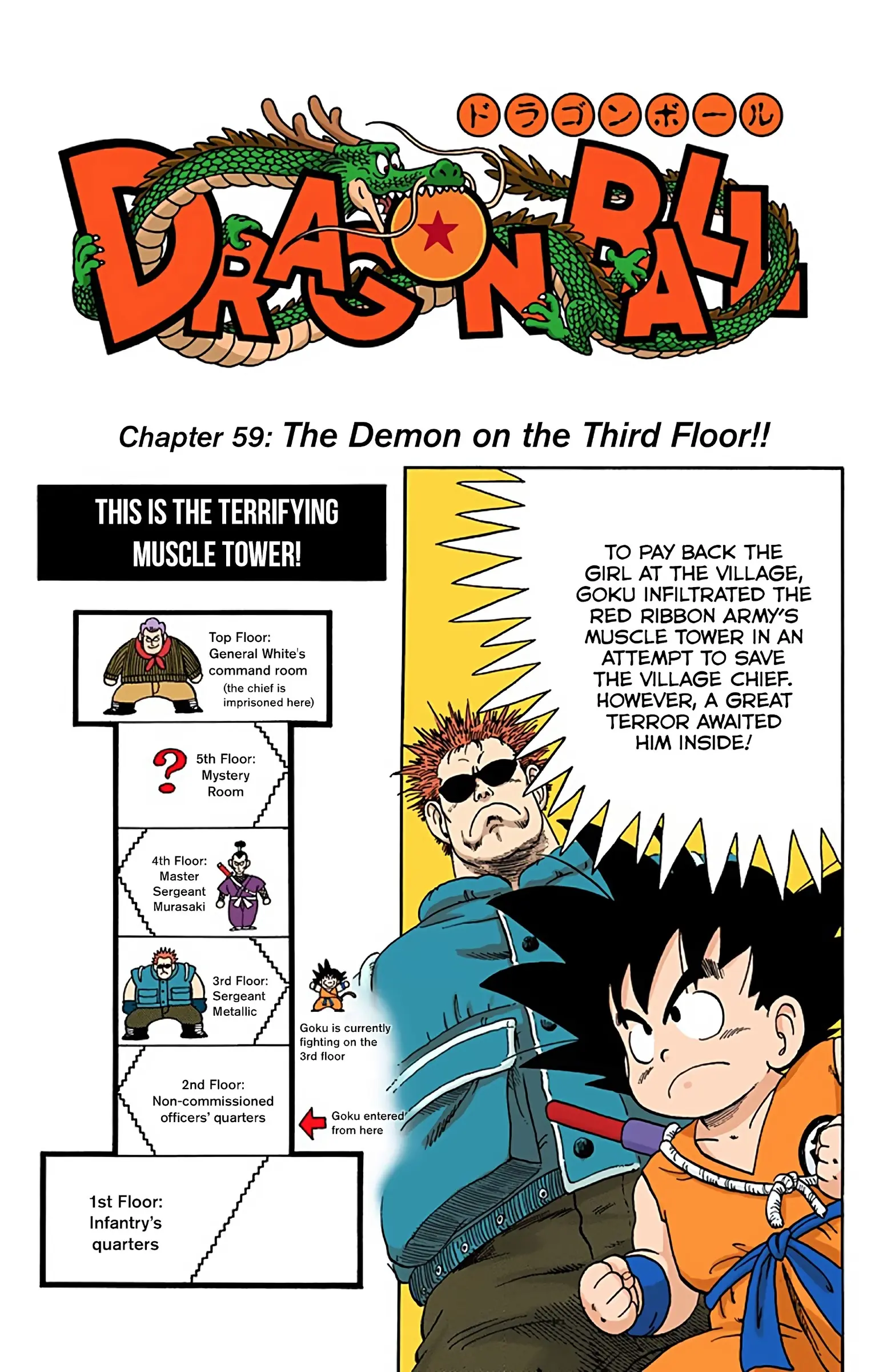 Dragon Ball Colored Manga, chapter 59, page 1