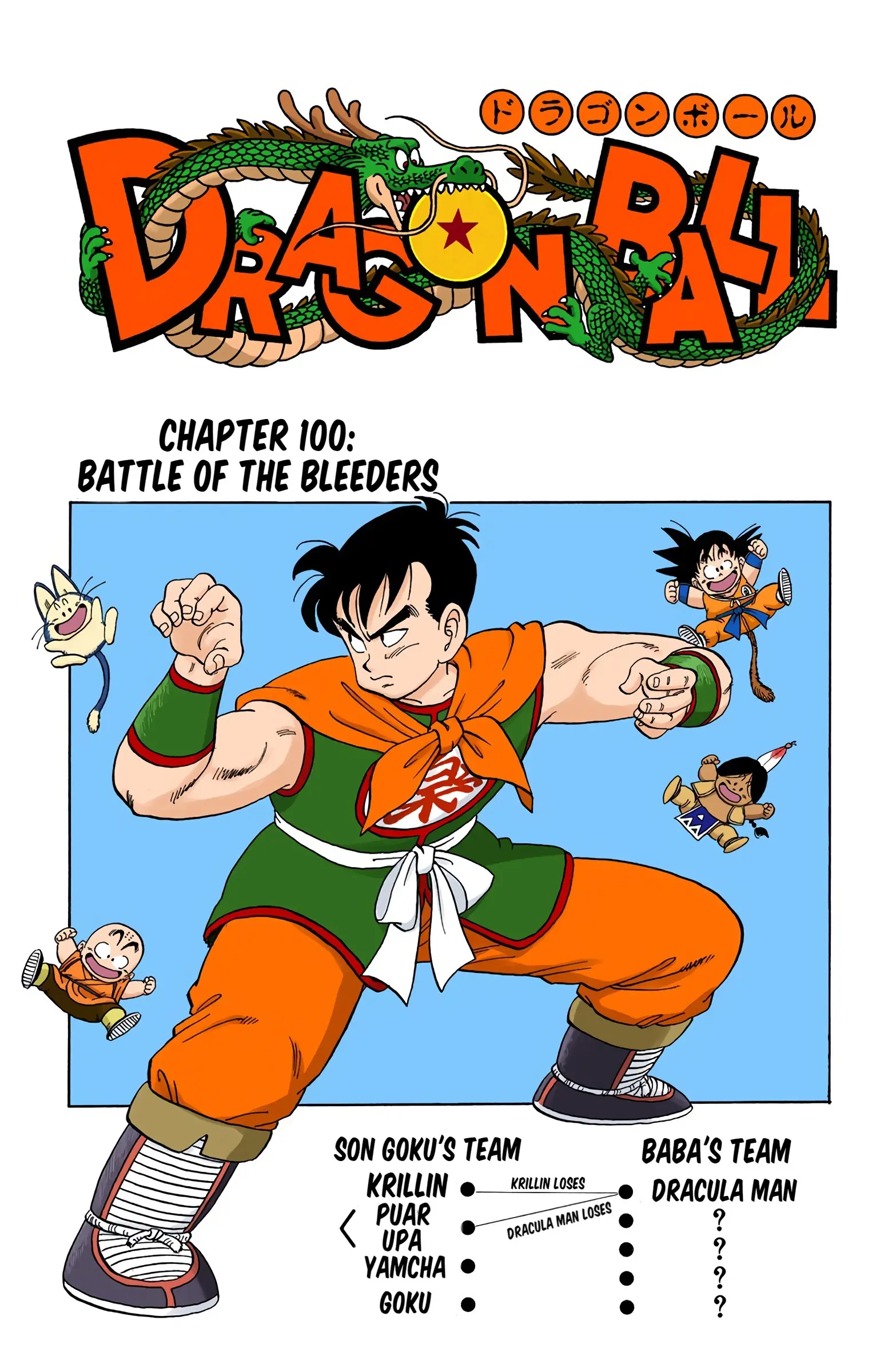 Dragon Ball Colored Manga, chapter 100, page 1