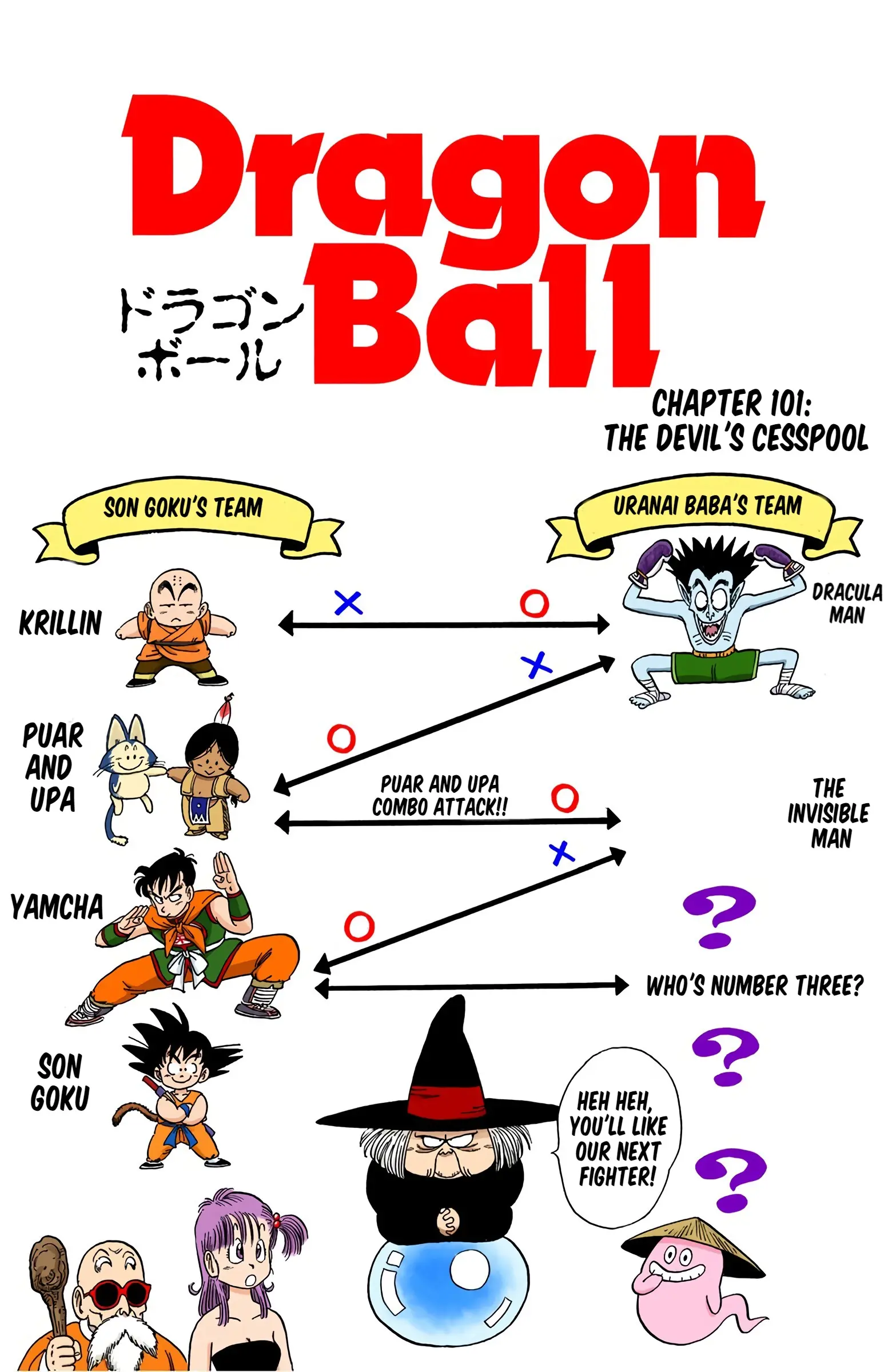 Dragon Ball Colored Manga, chapter 101, page 2