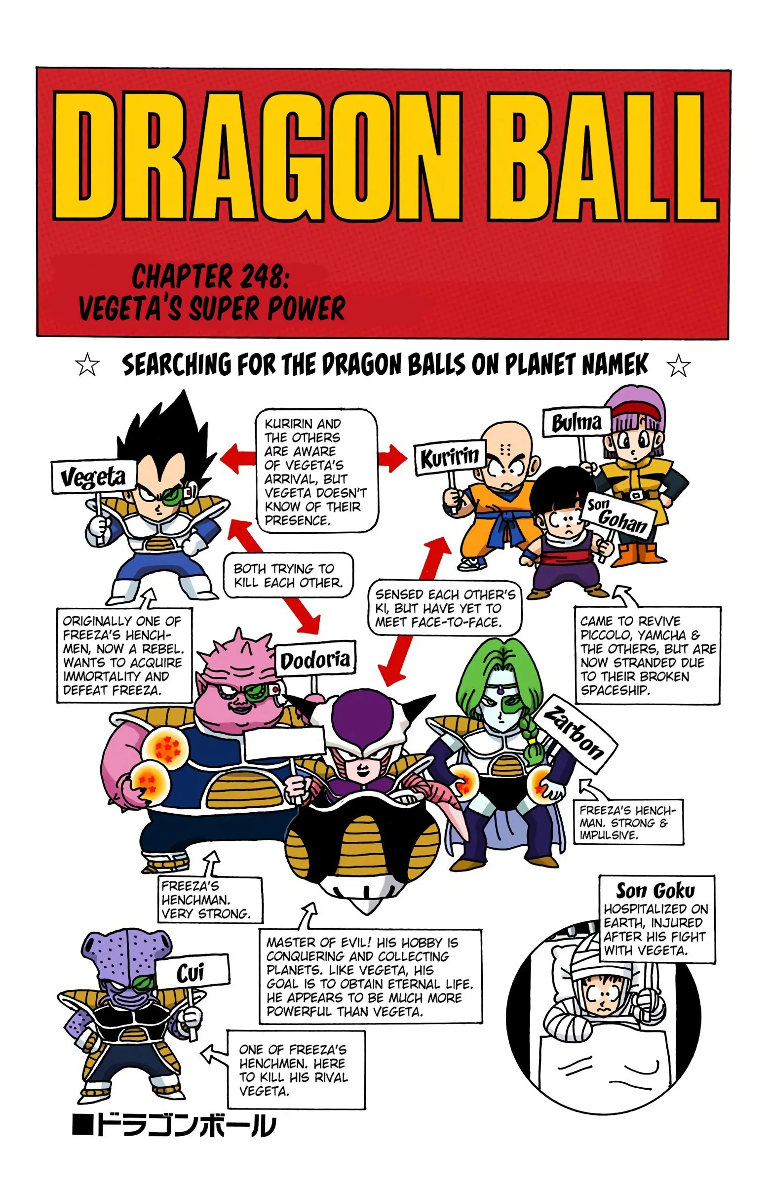 DBZ Frieza Saga Colored Manga, chapter 249, page 1