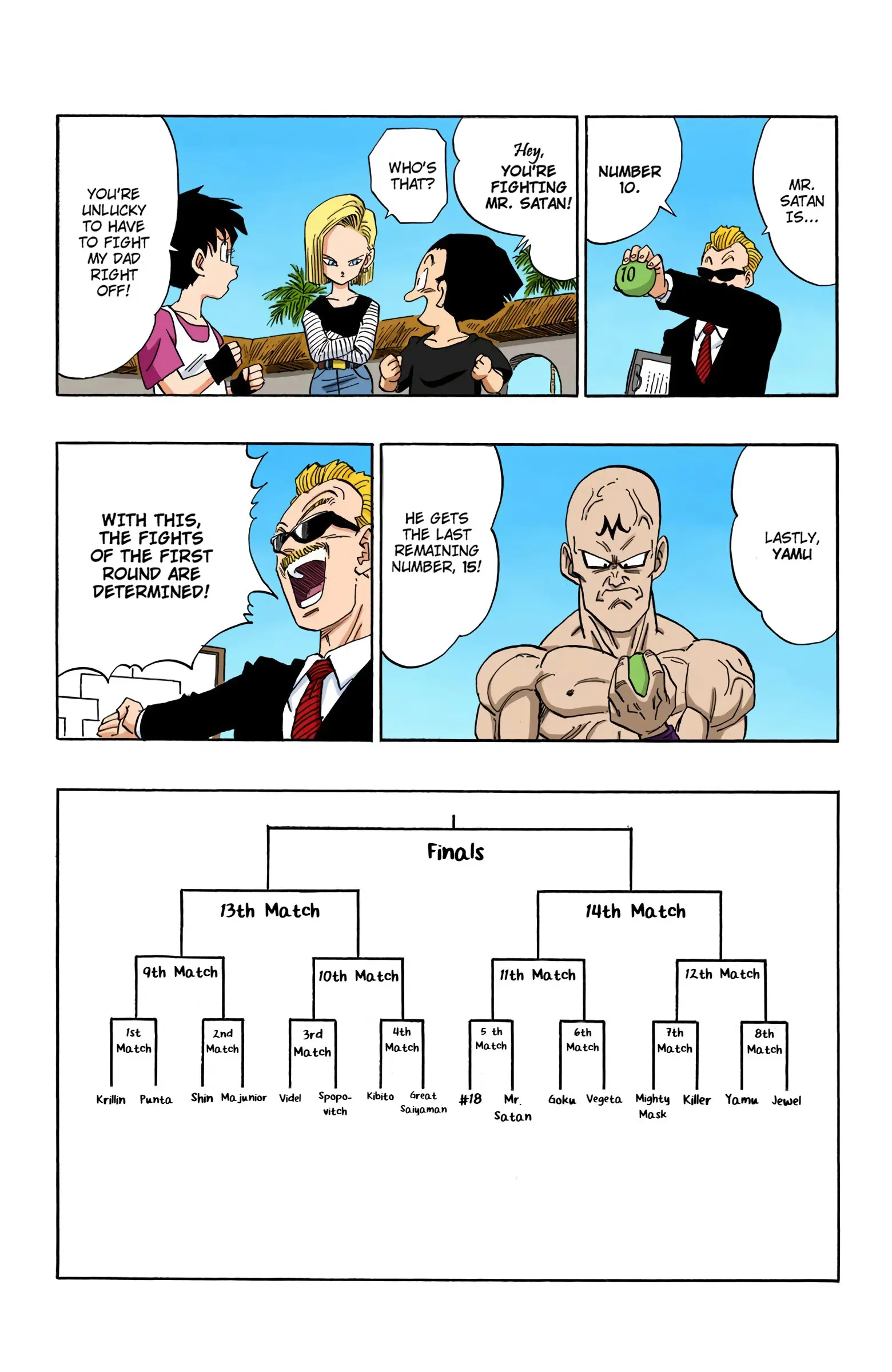 DBZ Majin Buu Saga Colored Manga, chapter 438, page 13