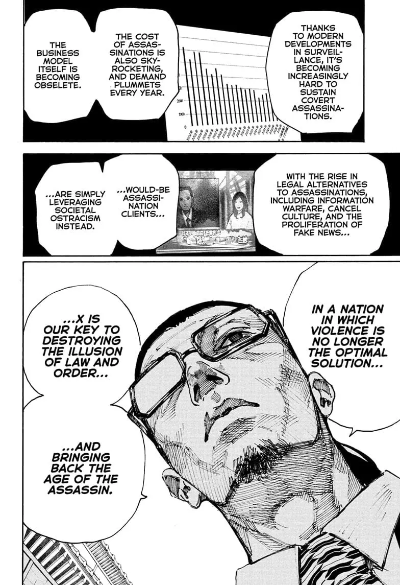 Sakamoto Days Manga Online, chapter 206, page 2