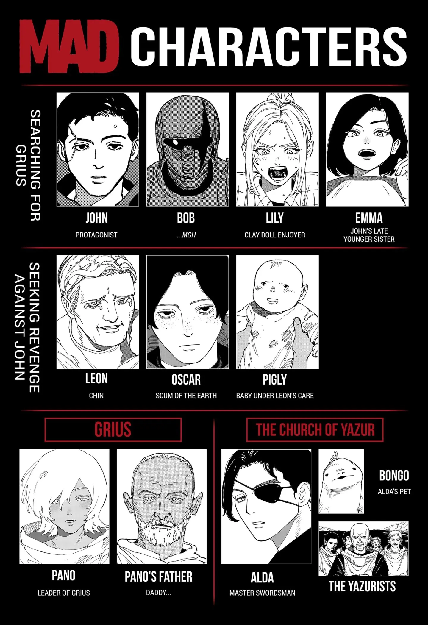 MAD, chapter 28, page 24