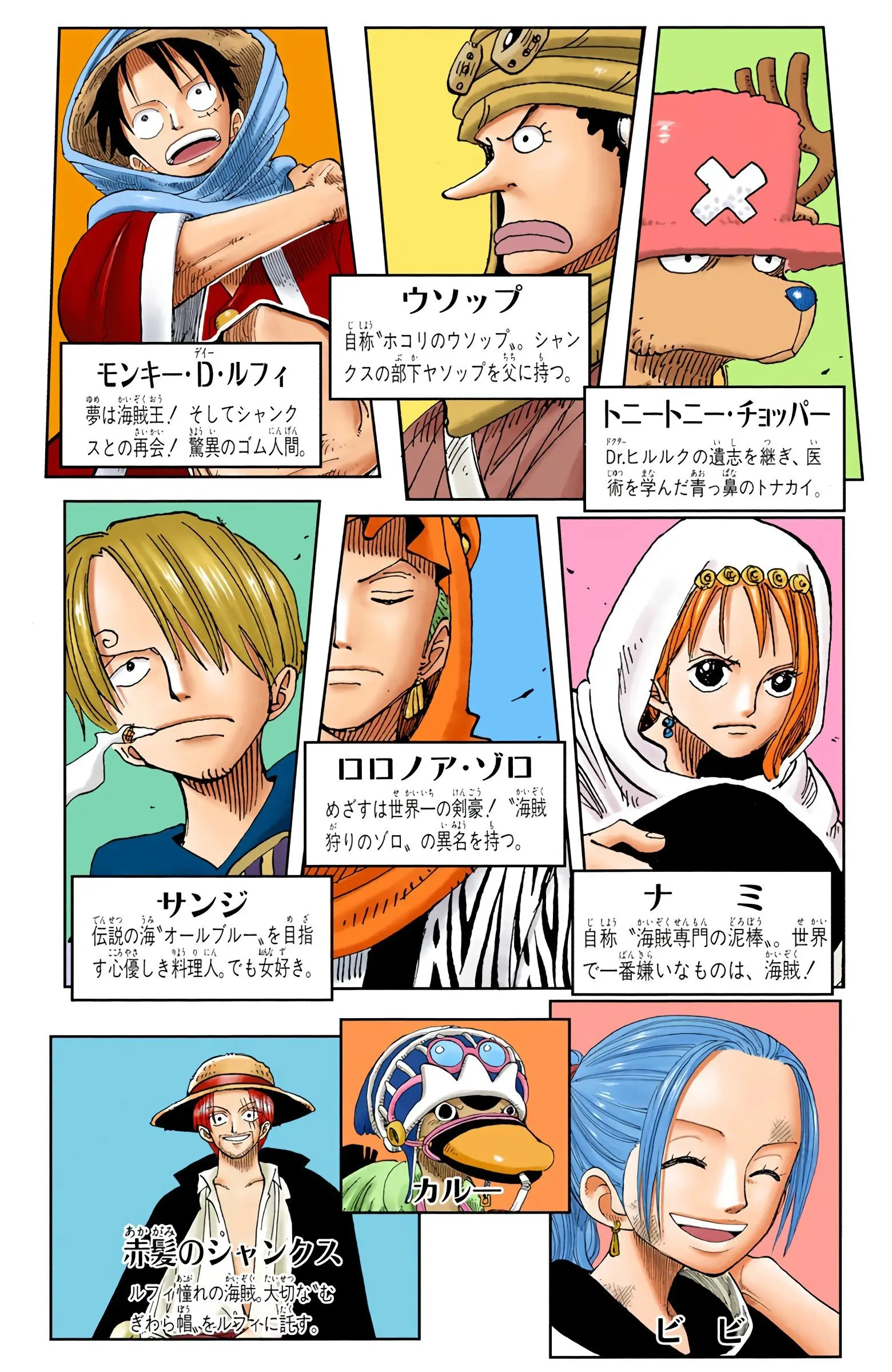 One Piece Colored, chapter 156, page 4