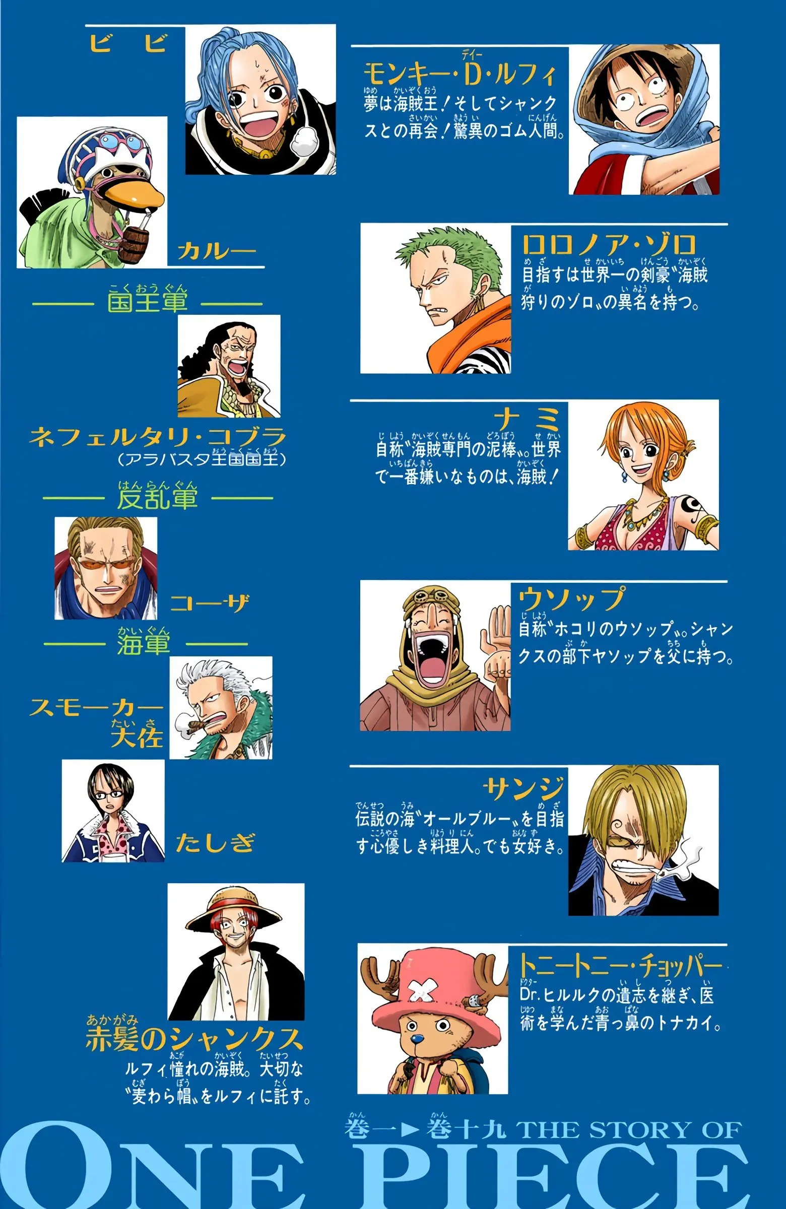One Piece Colored, chapter 167, page 3
