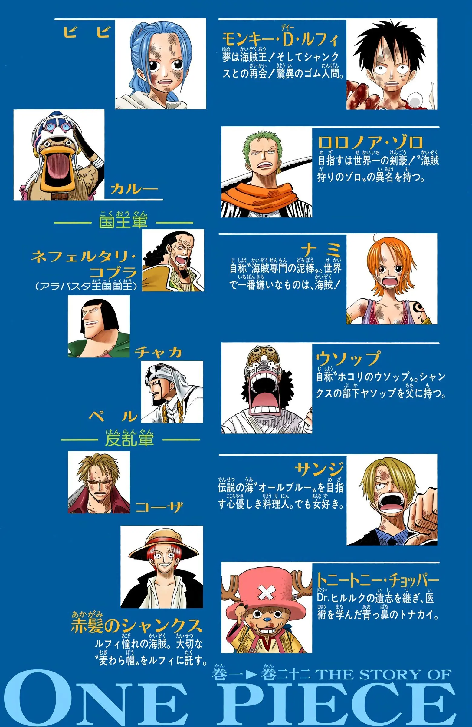 One Piece Colored, chapter 196, page 3