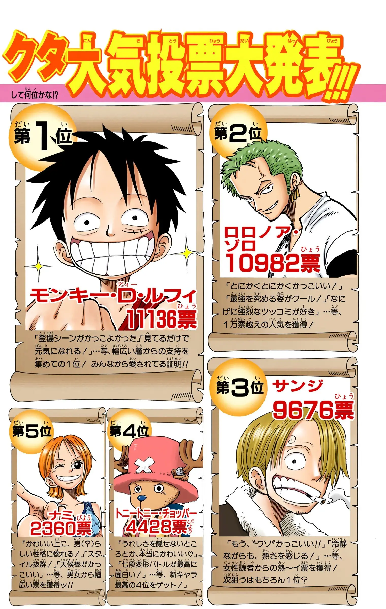One Piece Colored, chapter 226, page 20