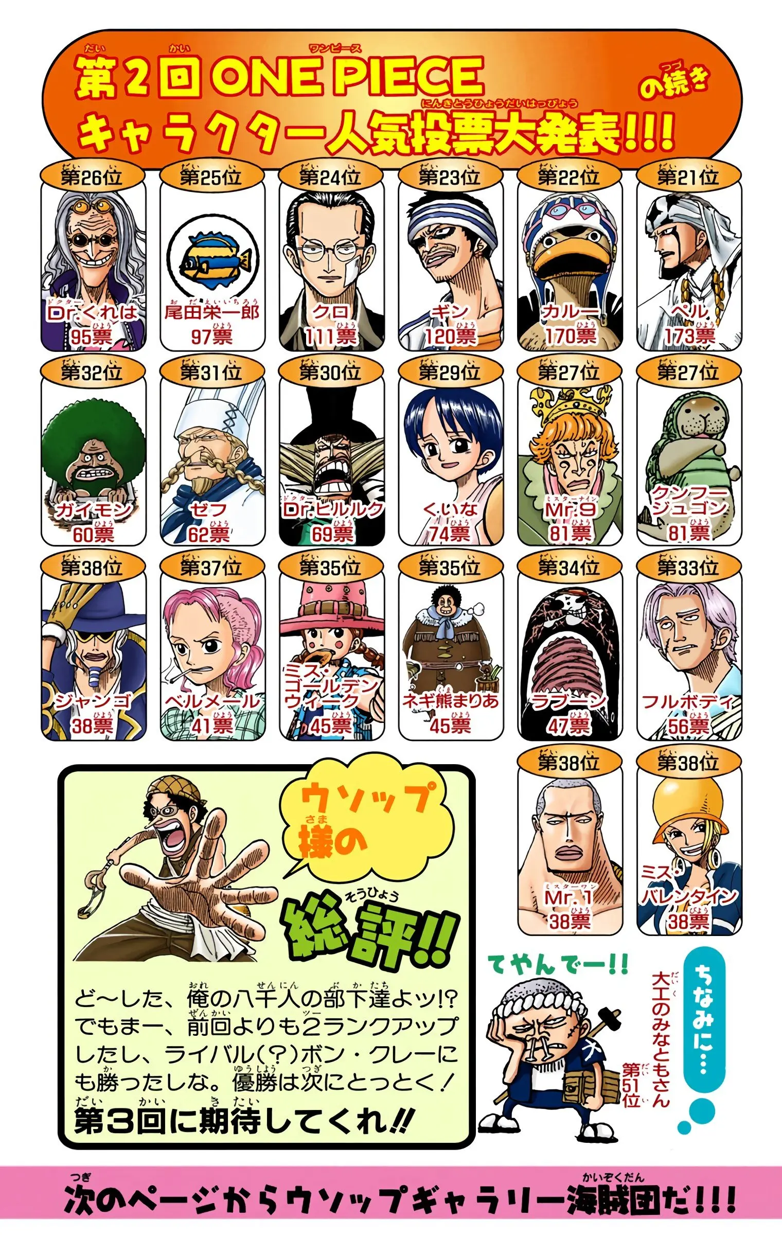 One Piece Colored, chapter 226, page 22