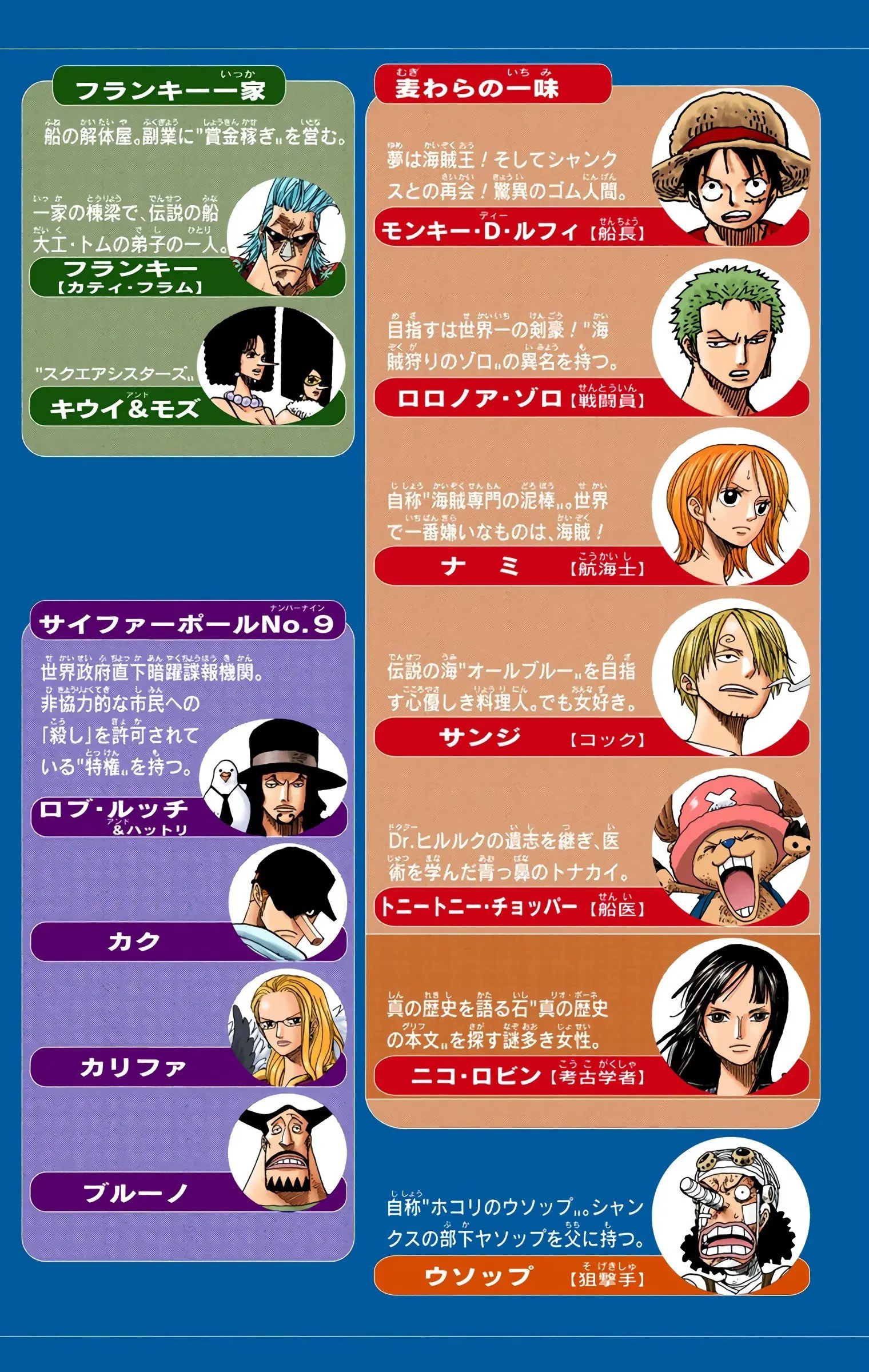 One Piece Colored, chapter 347, page 3