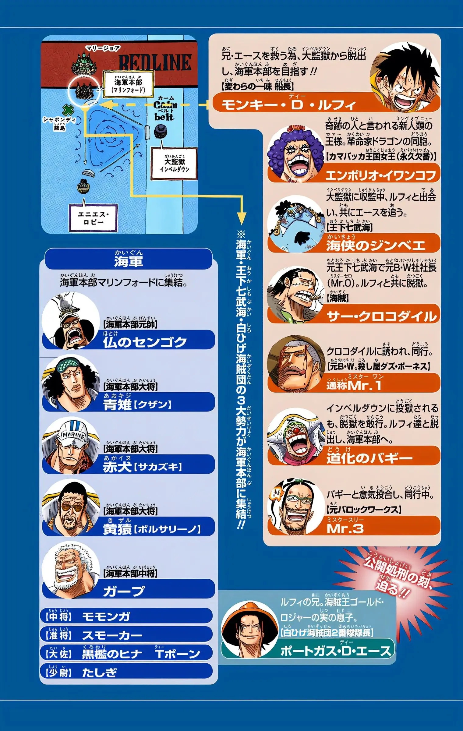 One Piece Colored, chapter 552, page 4