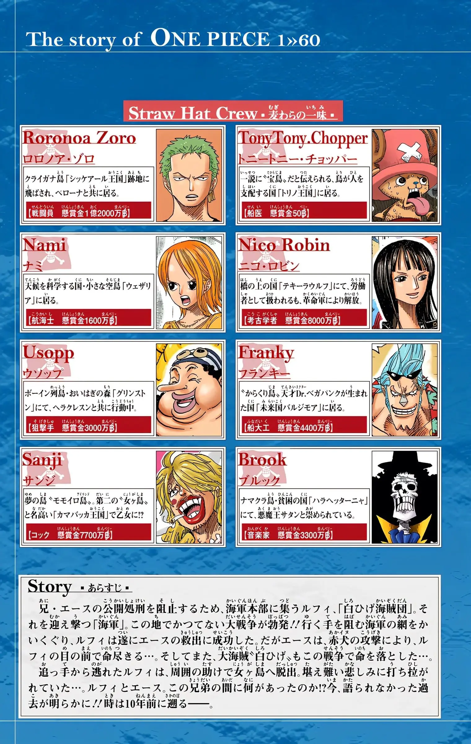 One Piece Colored, chapter 585, page 5