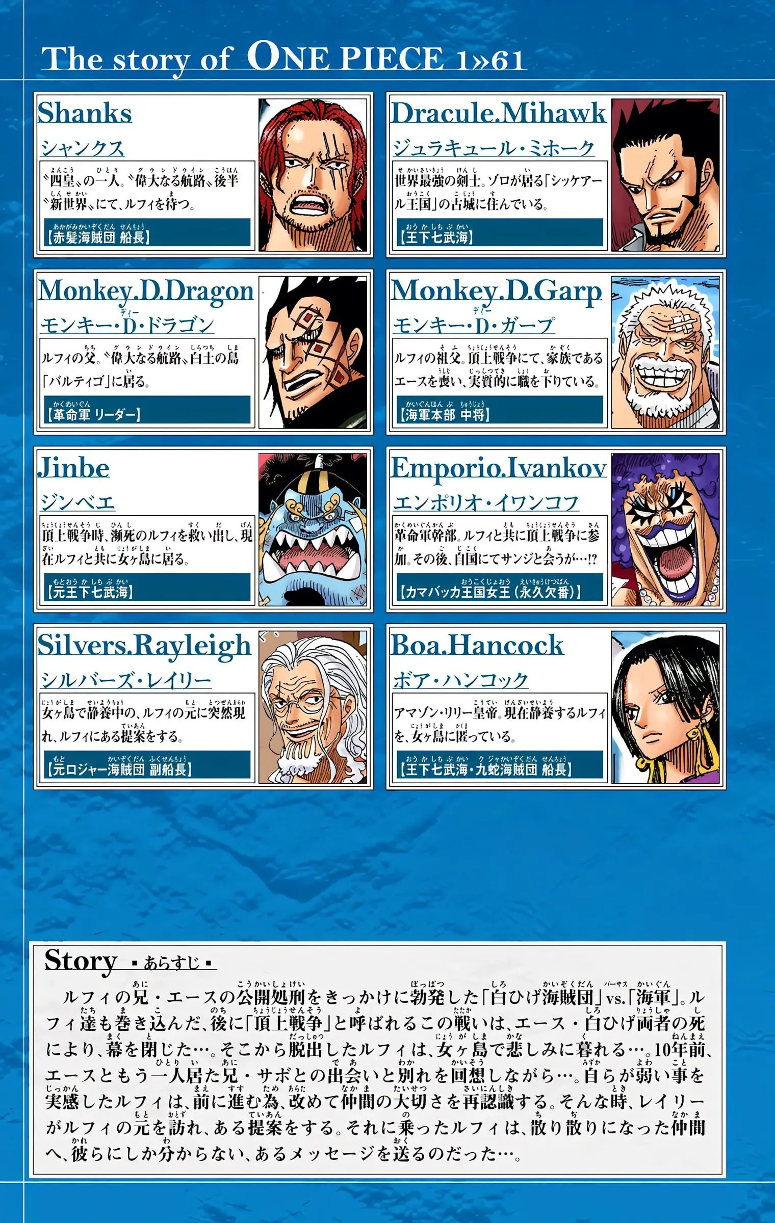 One Piece Colored, chapter 595, page 5