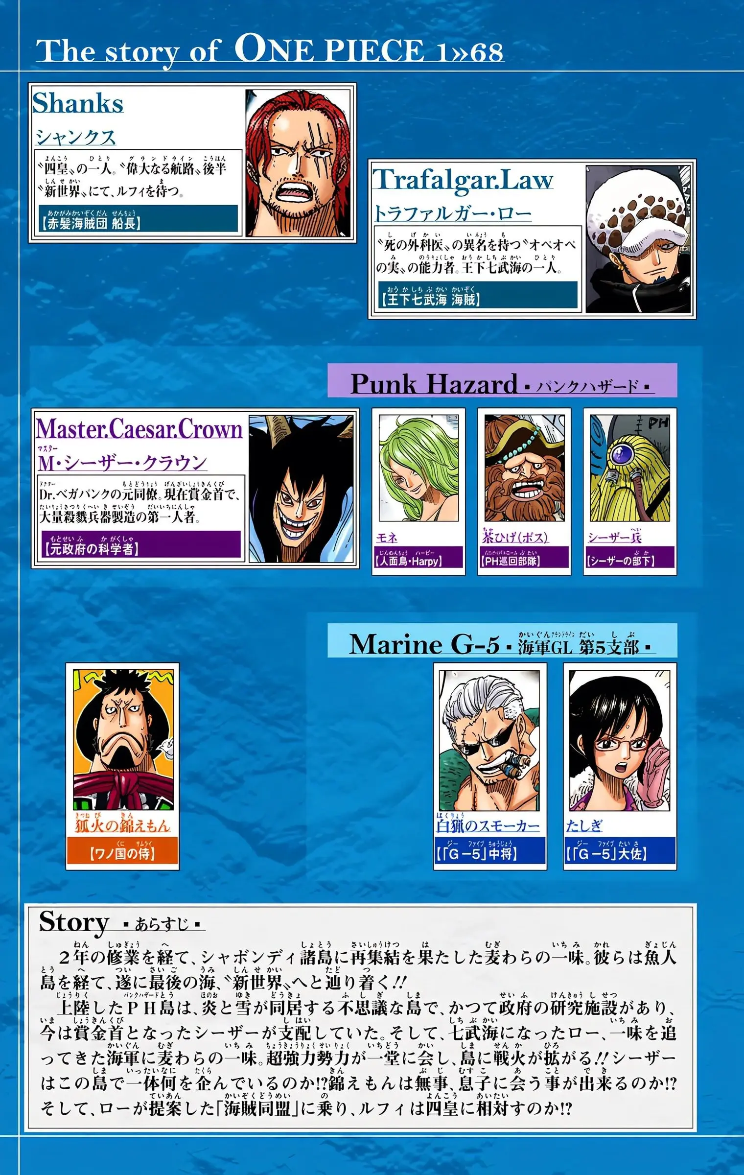 One Piece Colored, chapter 668, page 5