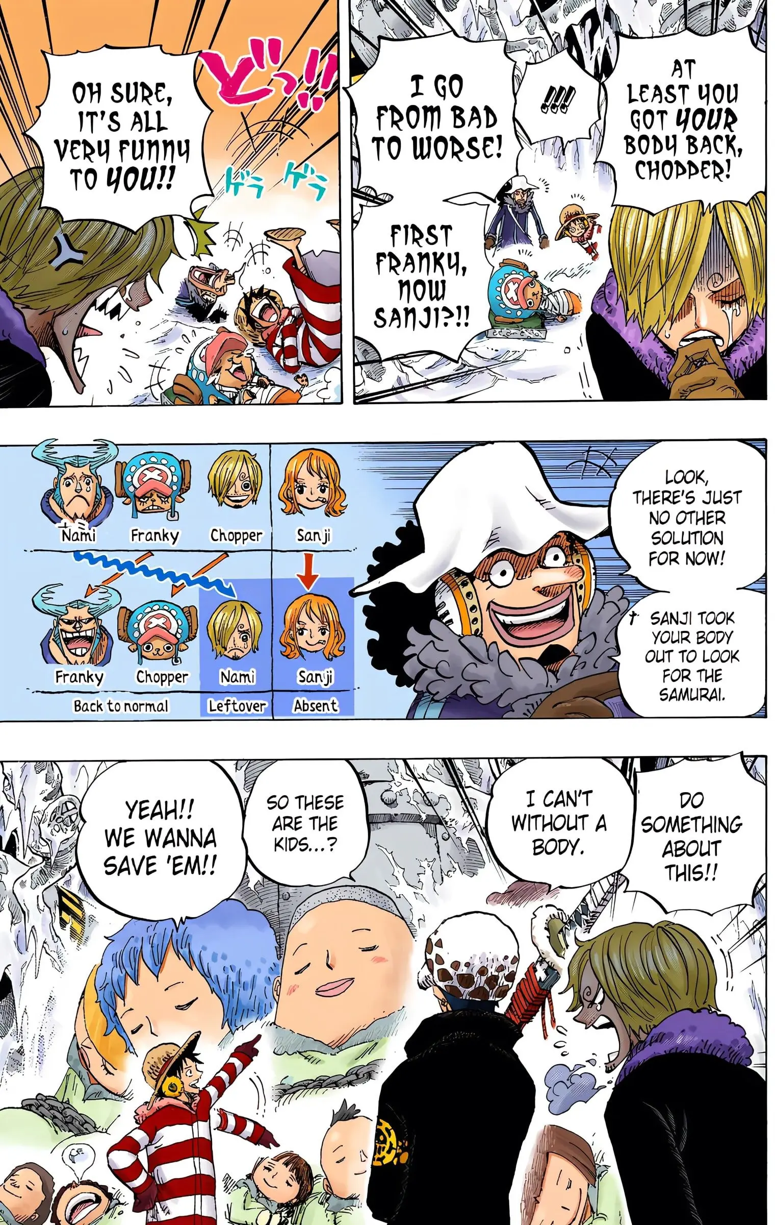 One Piece Colored, chapter 668, page 15