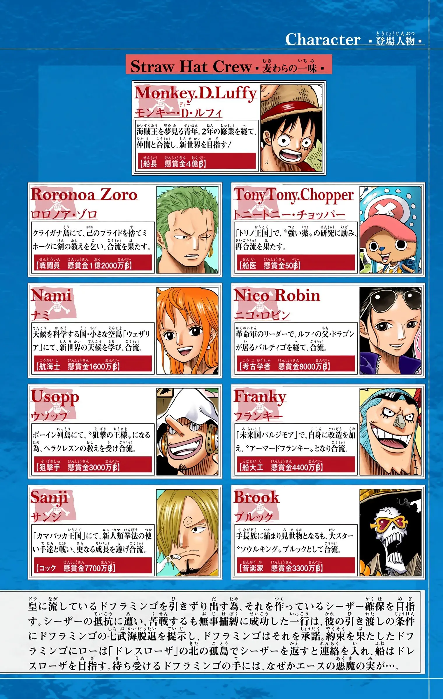 One Piece Colored, chapter 701, page 3