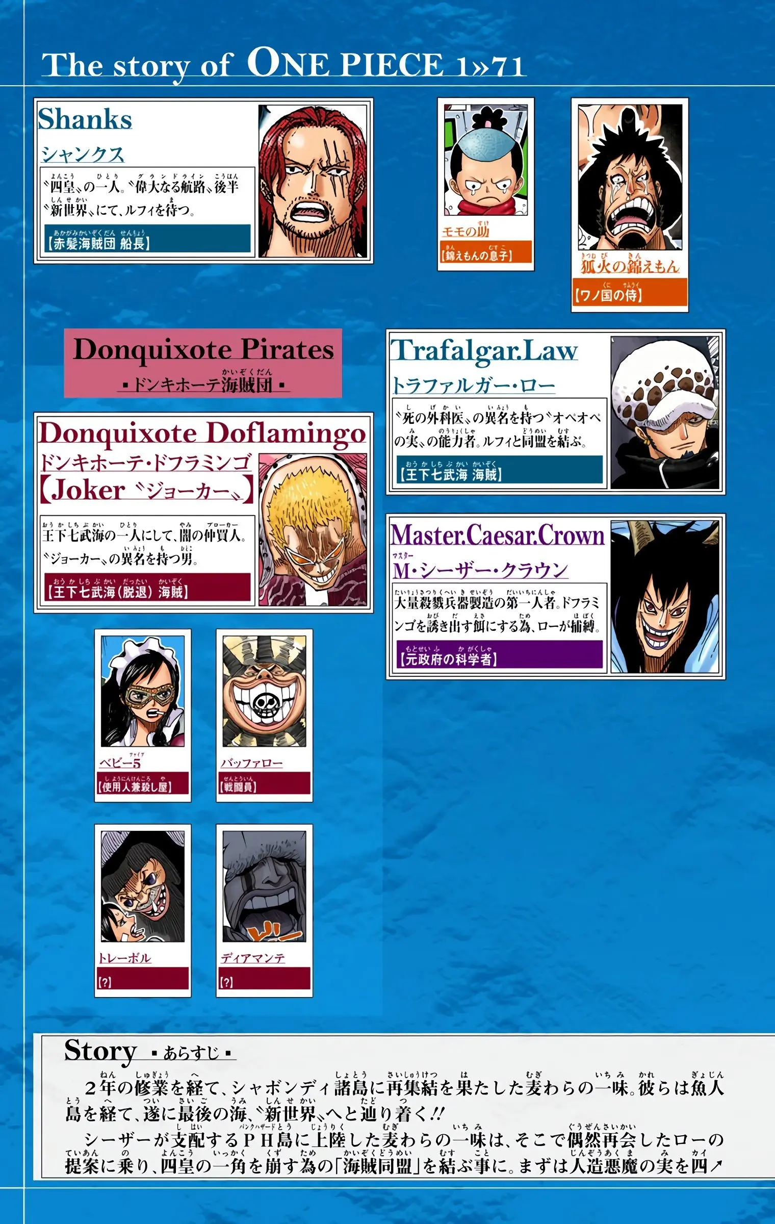 One Piece Colored, chapter 701, page 4