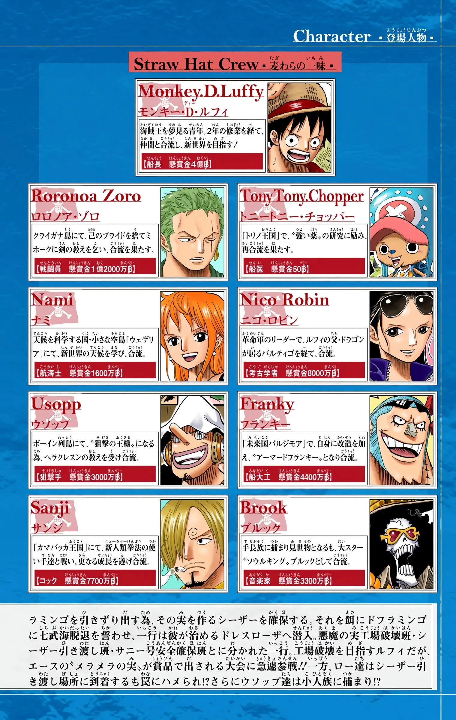 One Piece Colored, chapter 712, page 3
