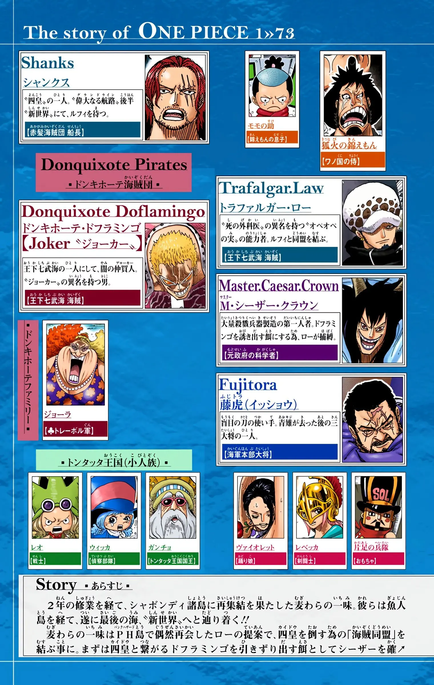 One Piece Colored, chapter 722, page 4